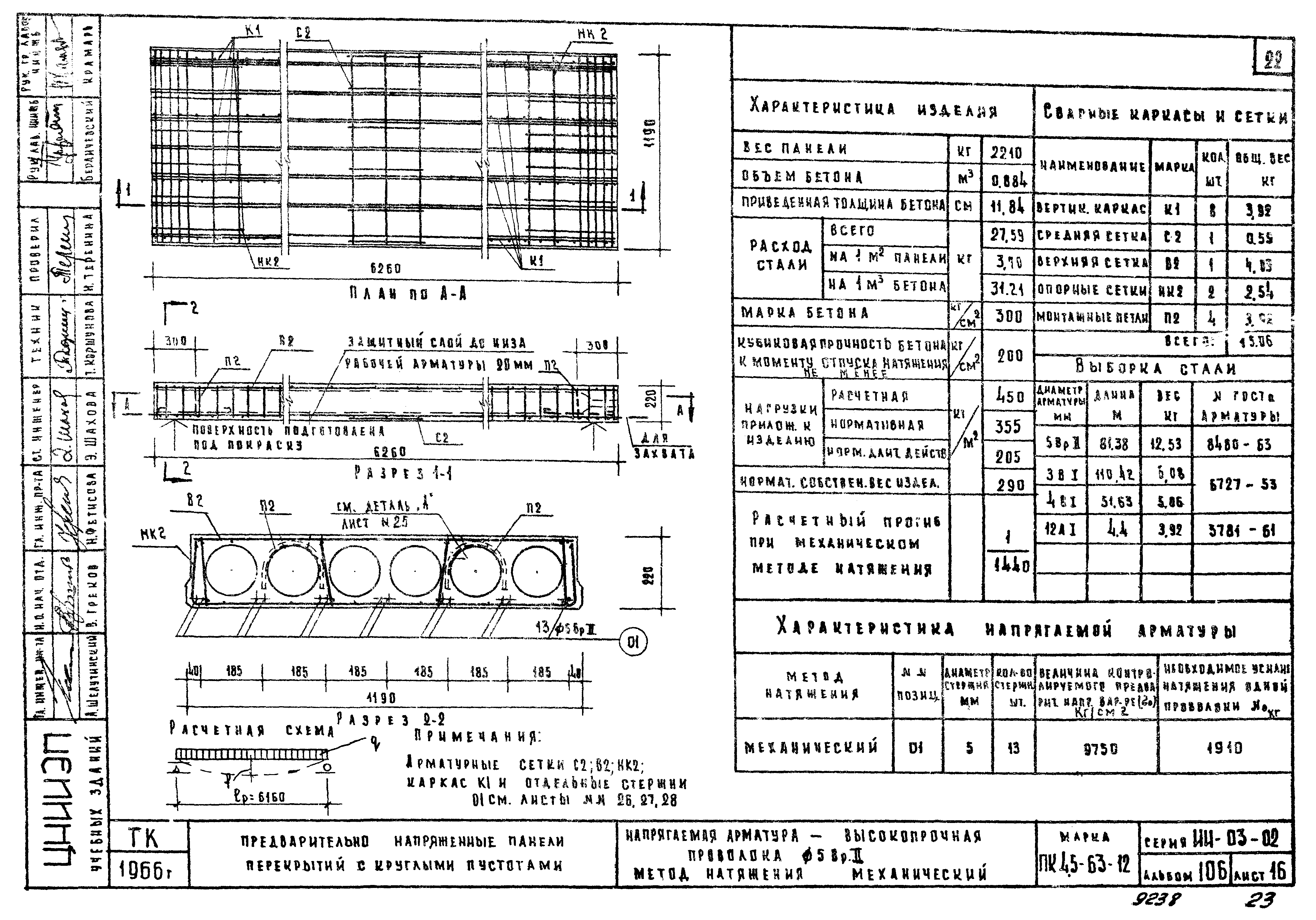 Серия ИИ-03-02