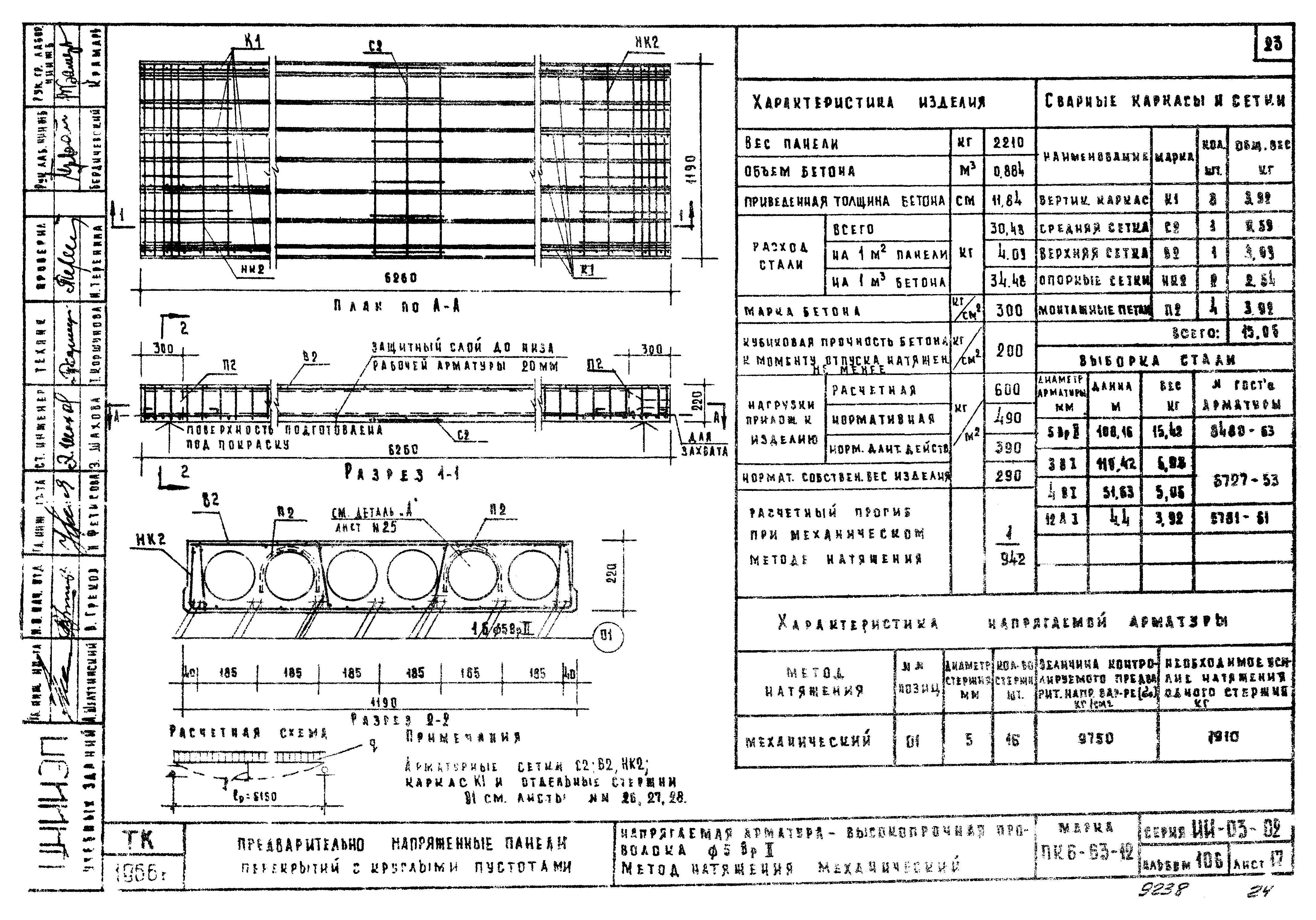 Серия ИИ-03-02