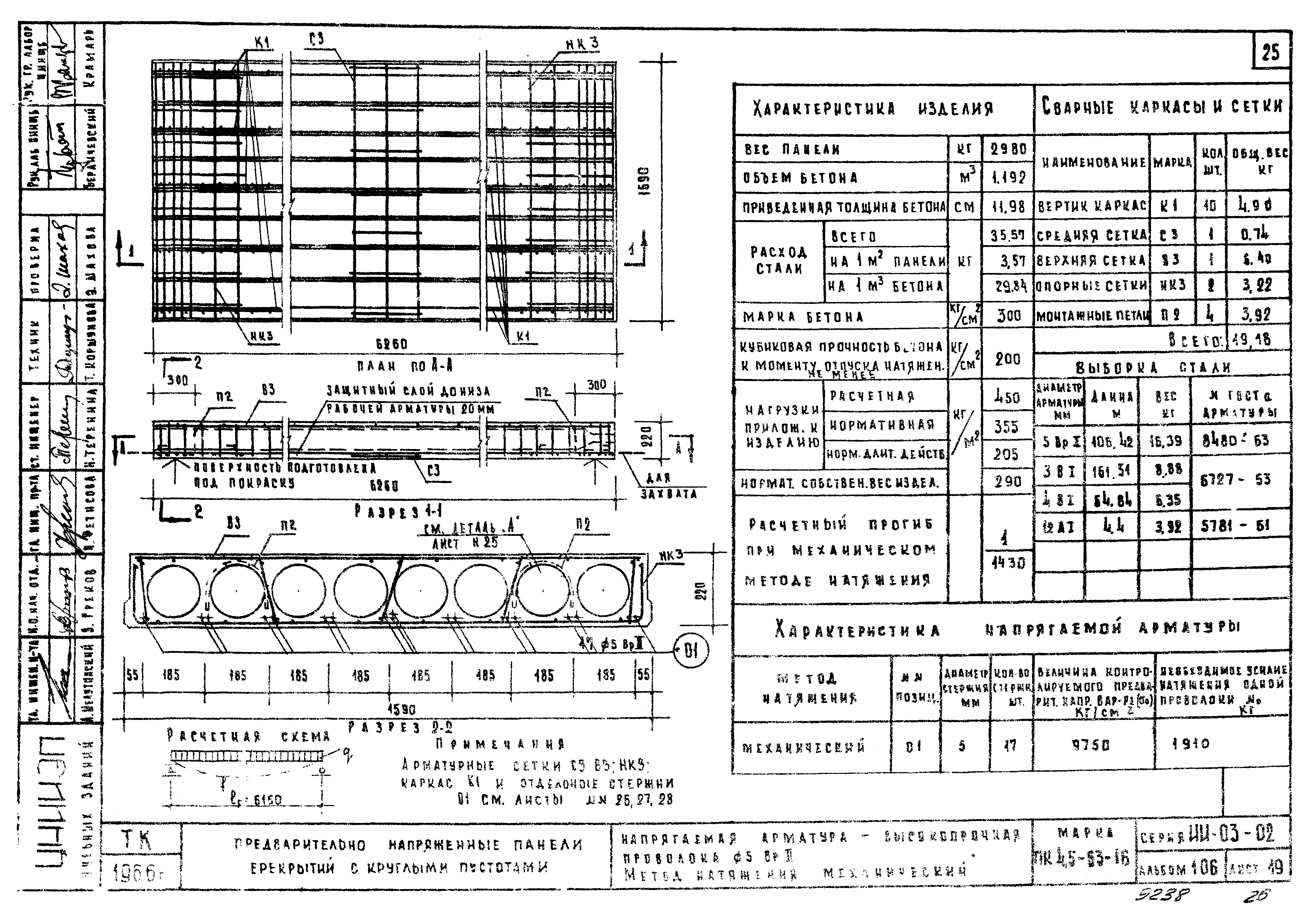 Серия ИИ-03-02