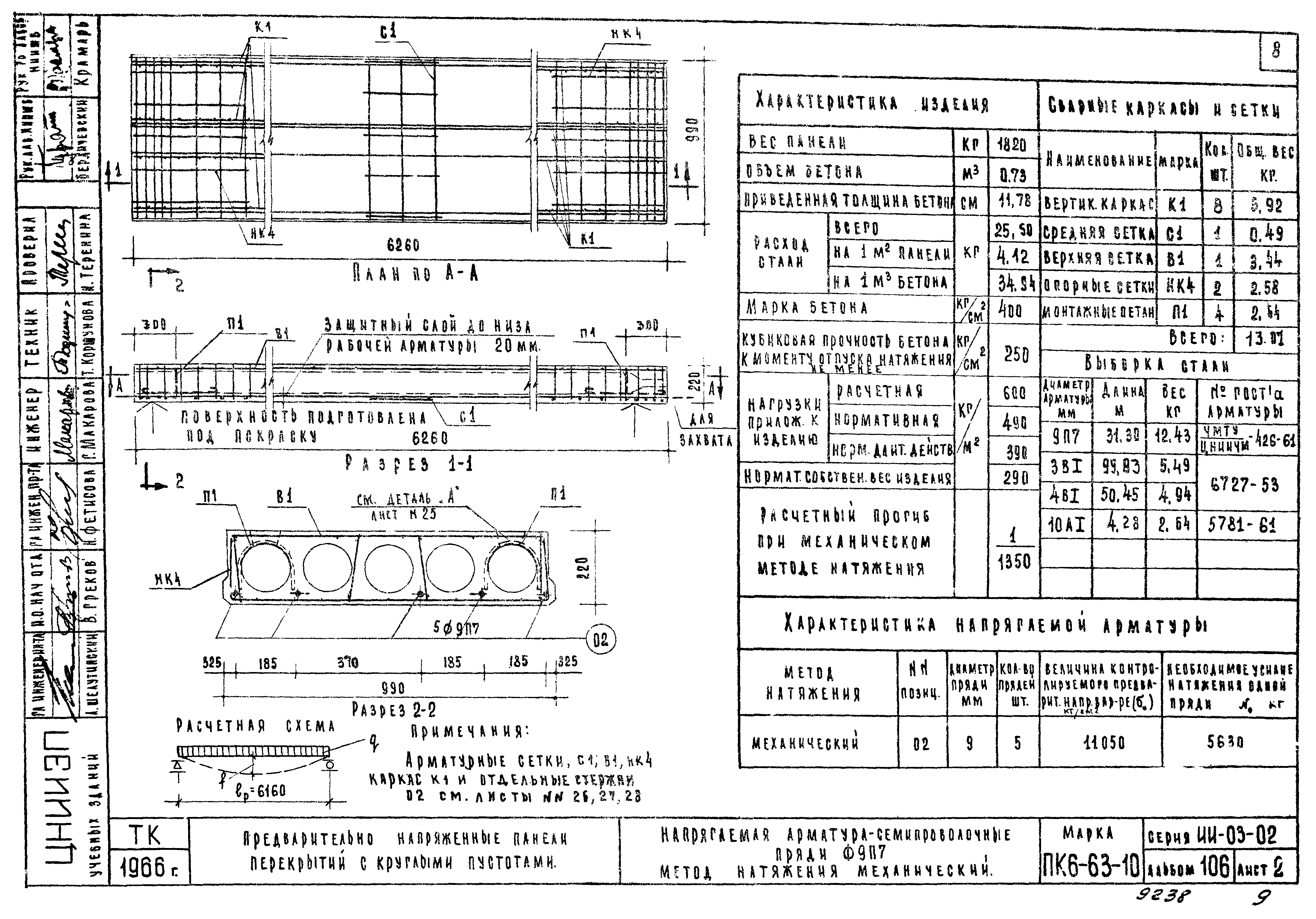 Серия ИИ-03-02