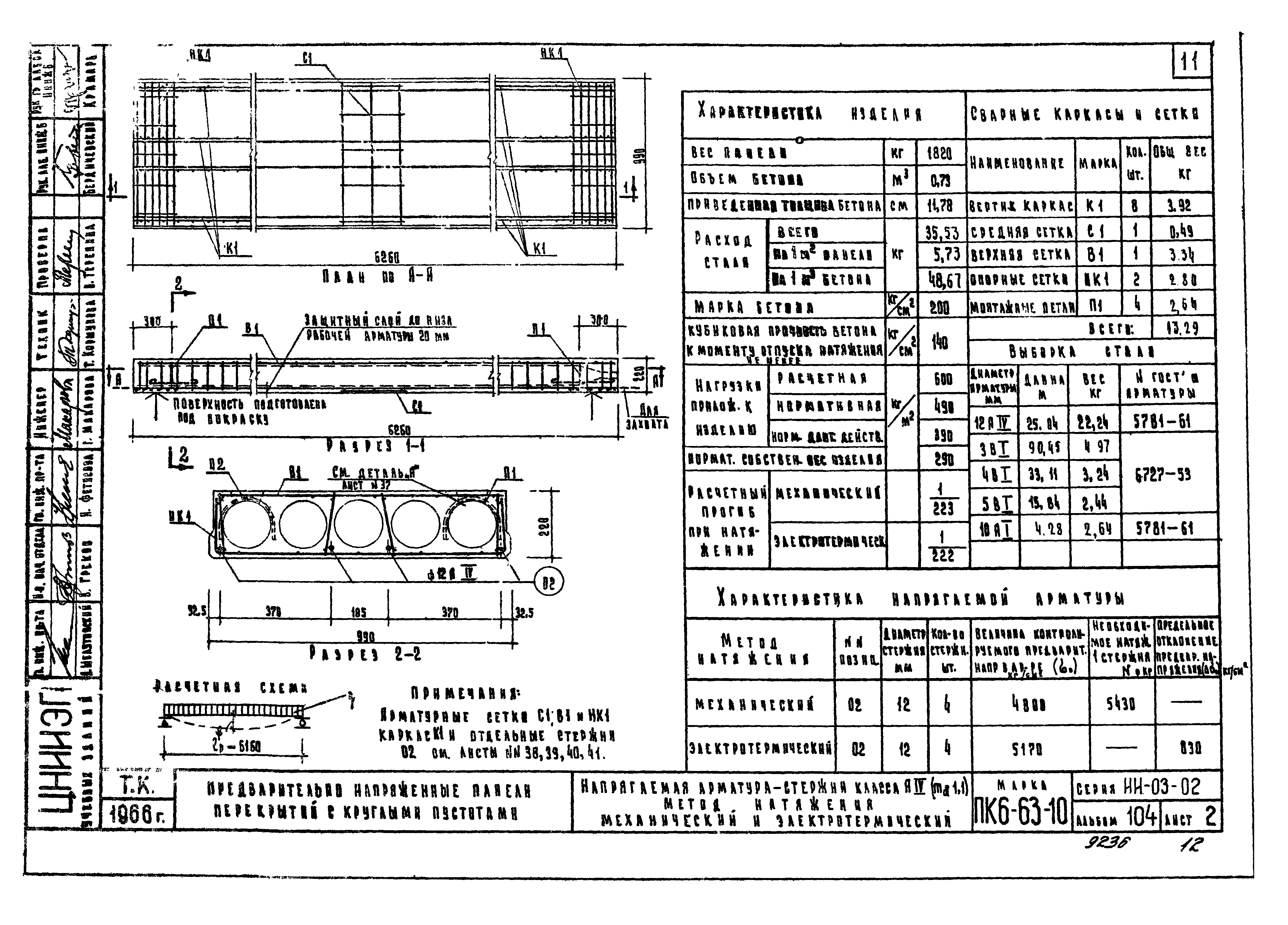 Серия ИИ-03-02