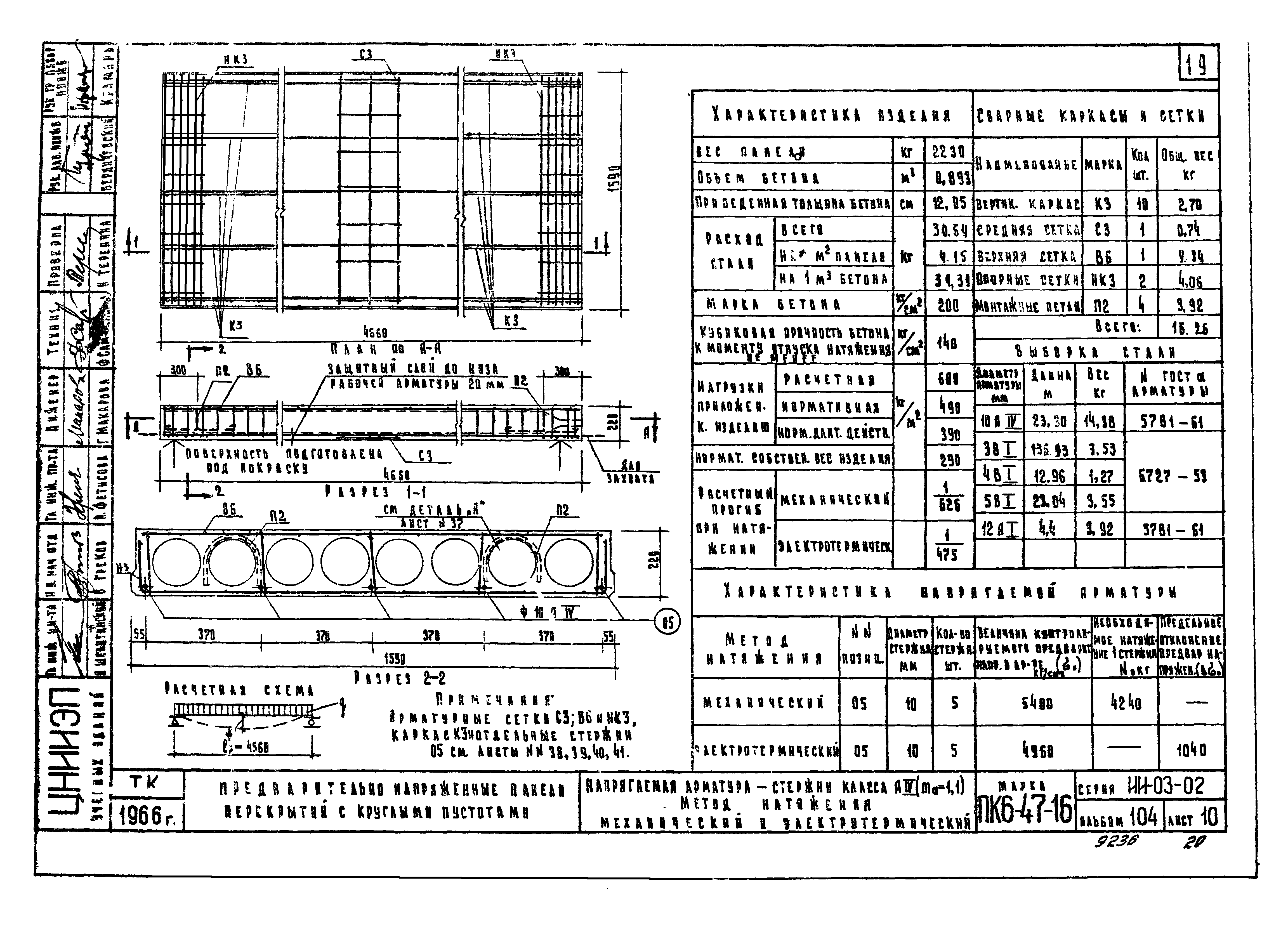 Серия ИИ-03-02