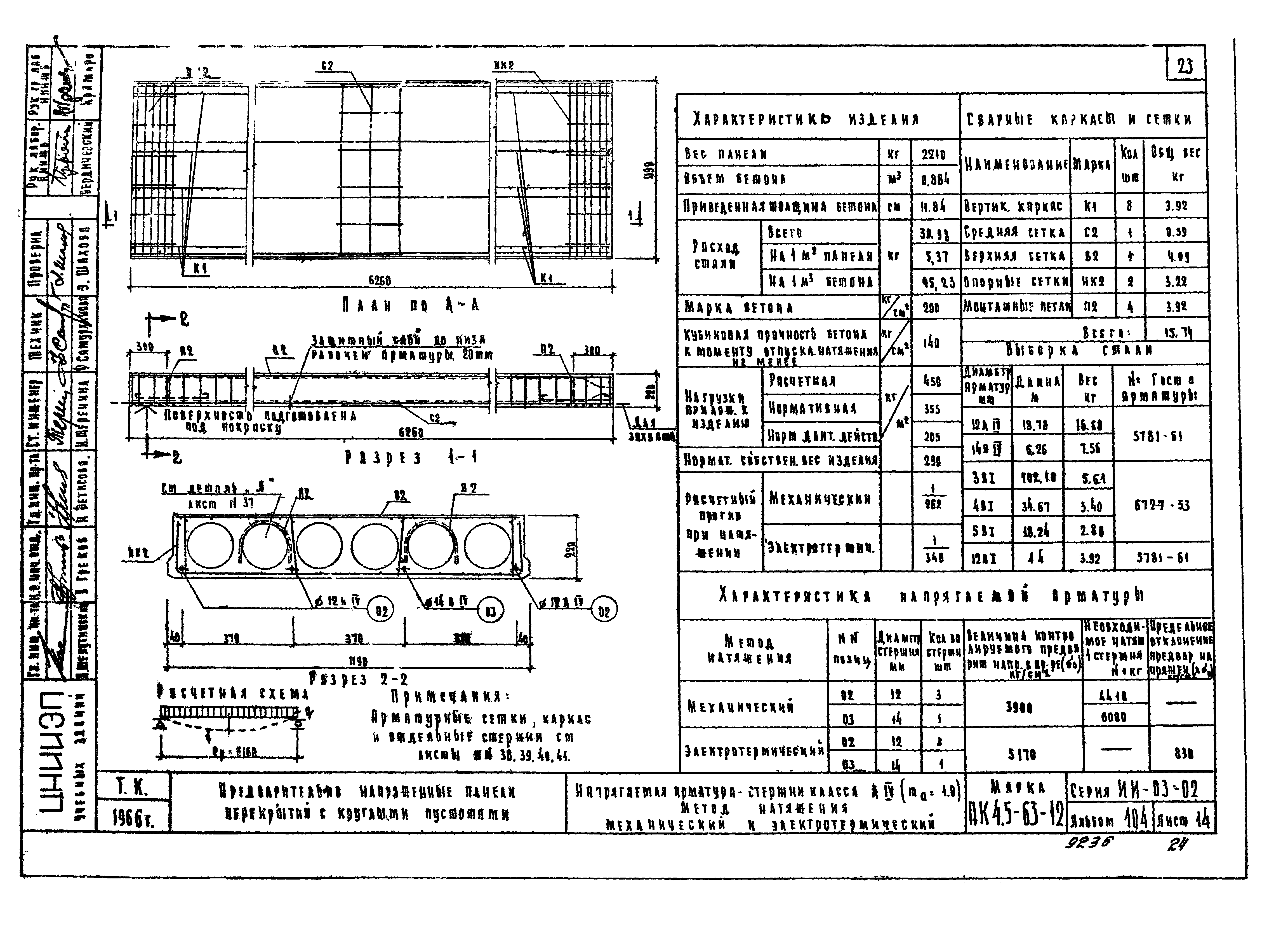 Серия ИИ-03-02