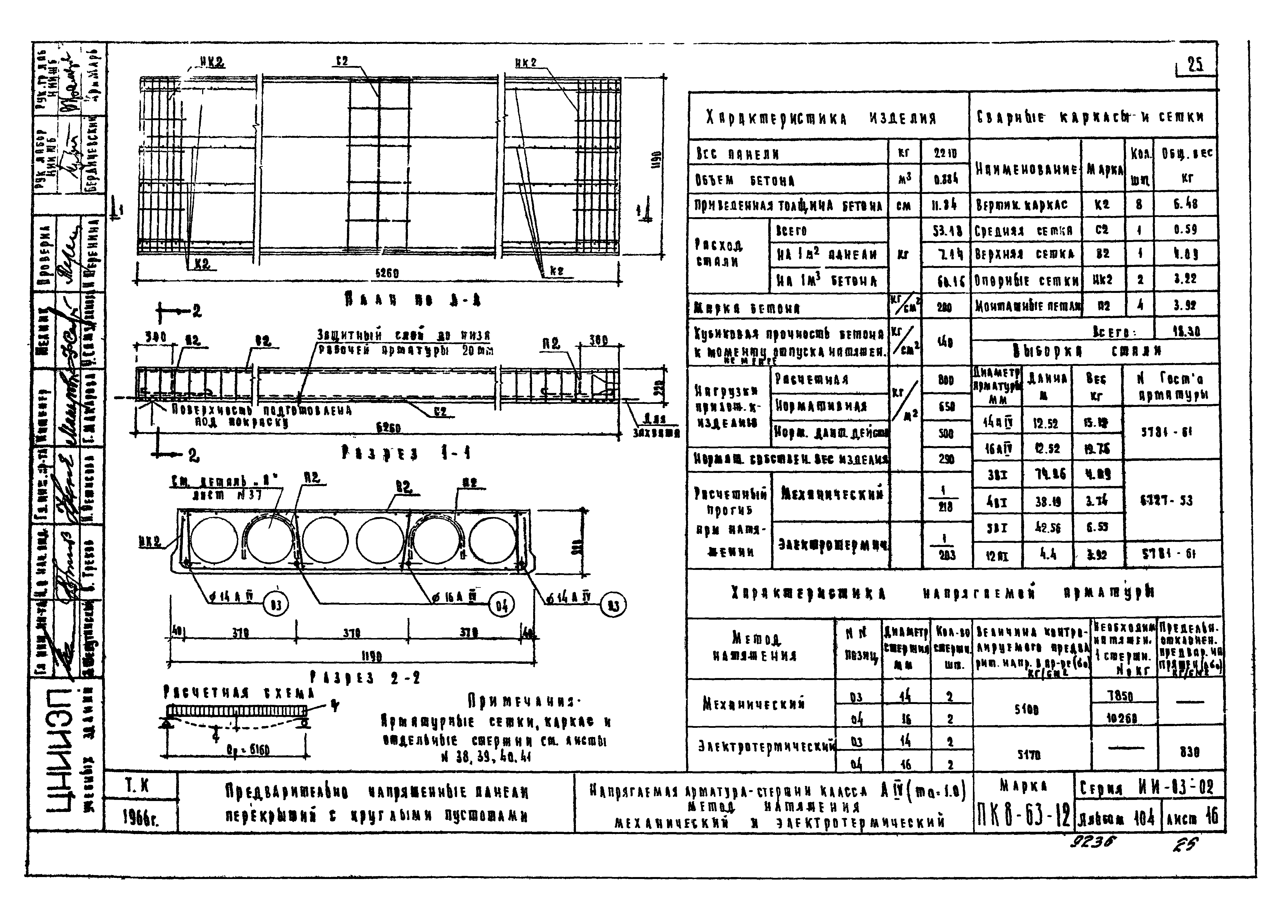 Серия ИИ-03-02