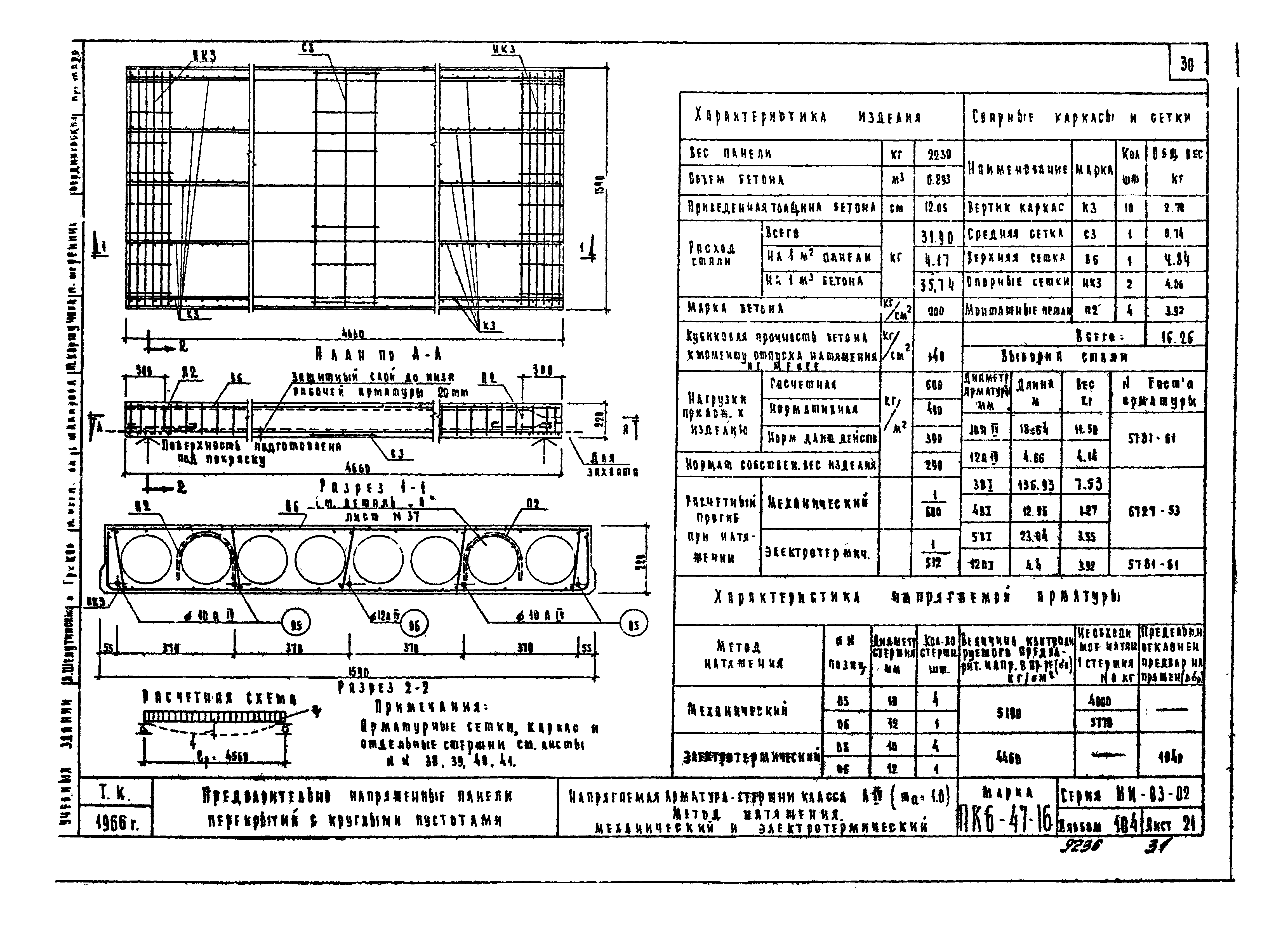 Серия ИИ-03-02