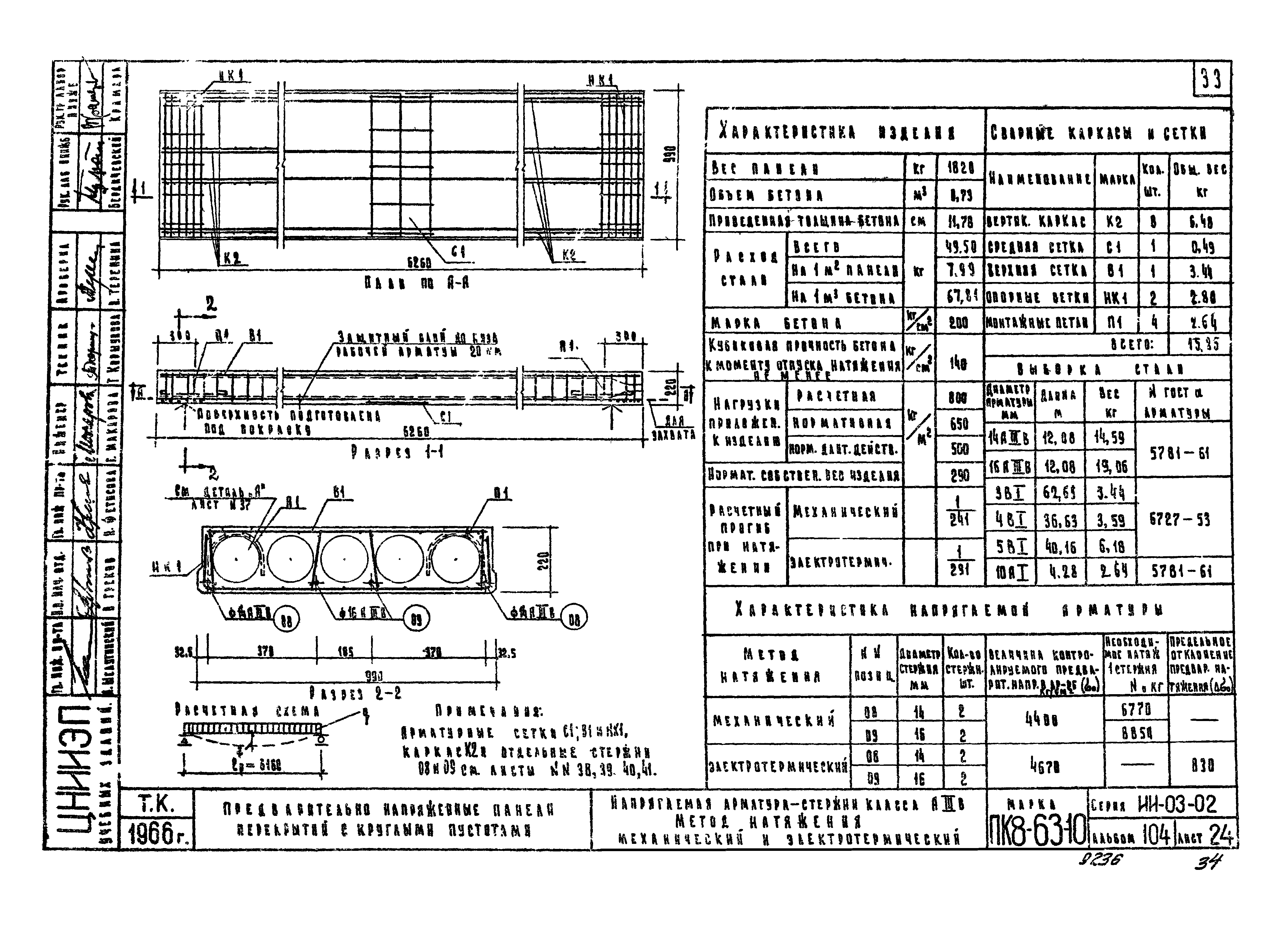 Серия ИИ-03-02