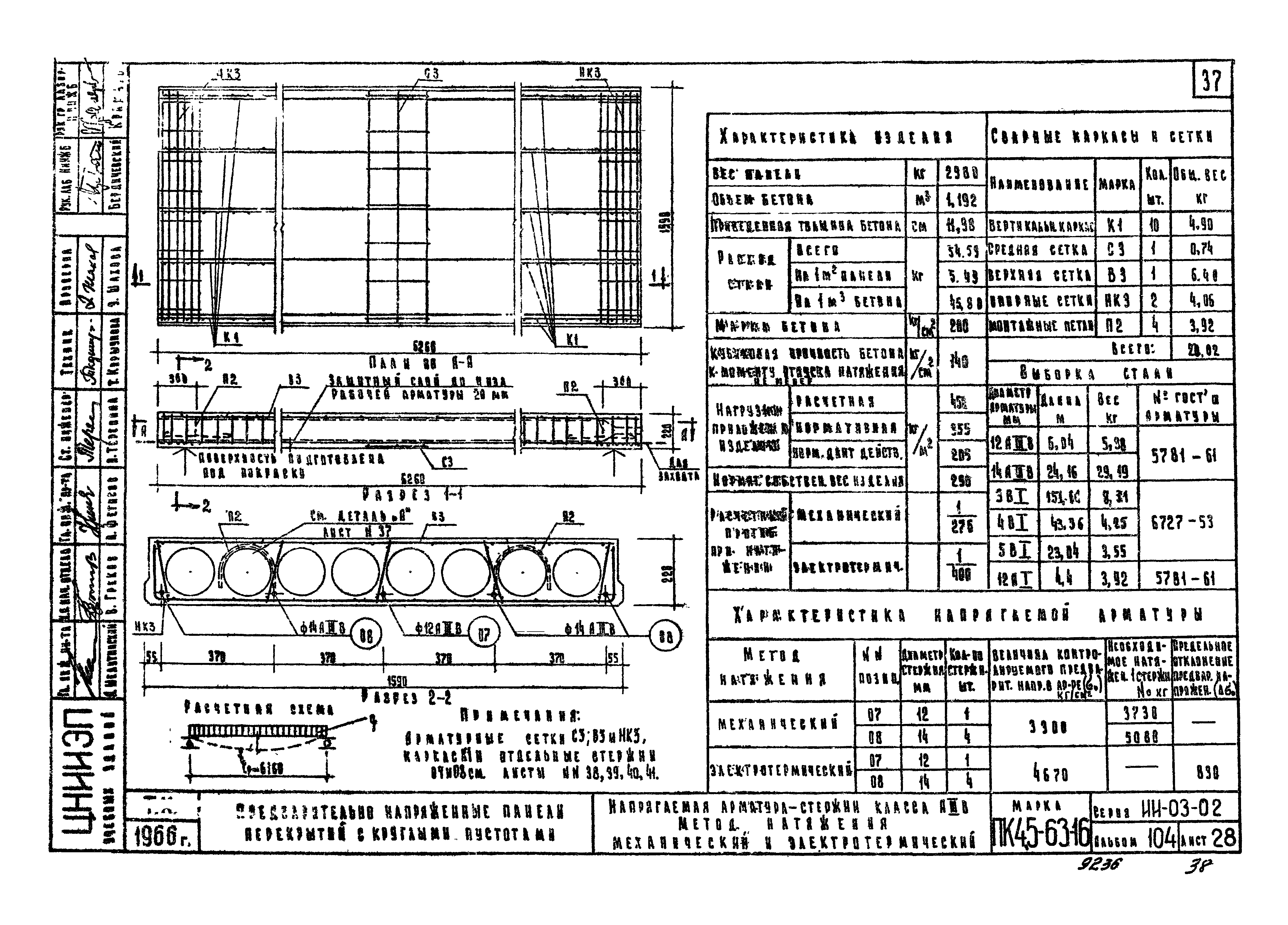 Серия ИИ-03-02