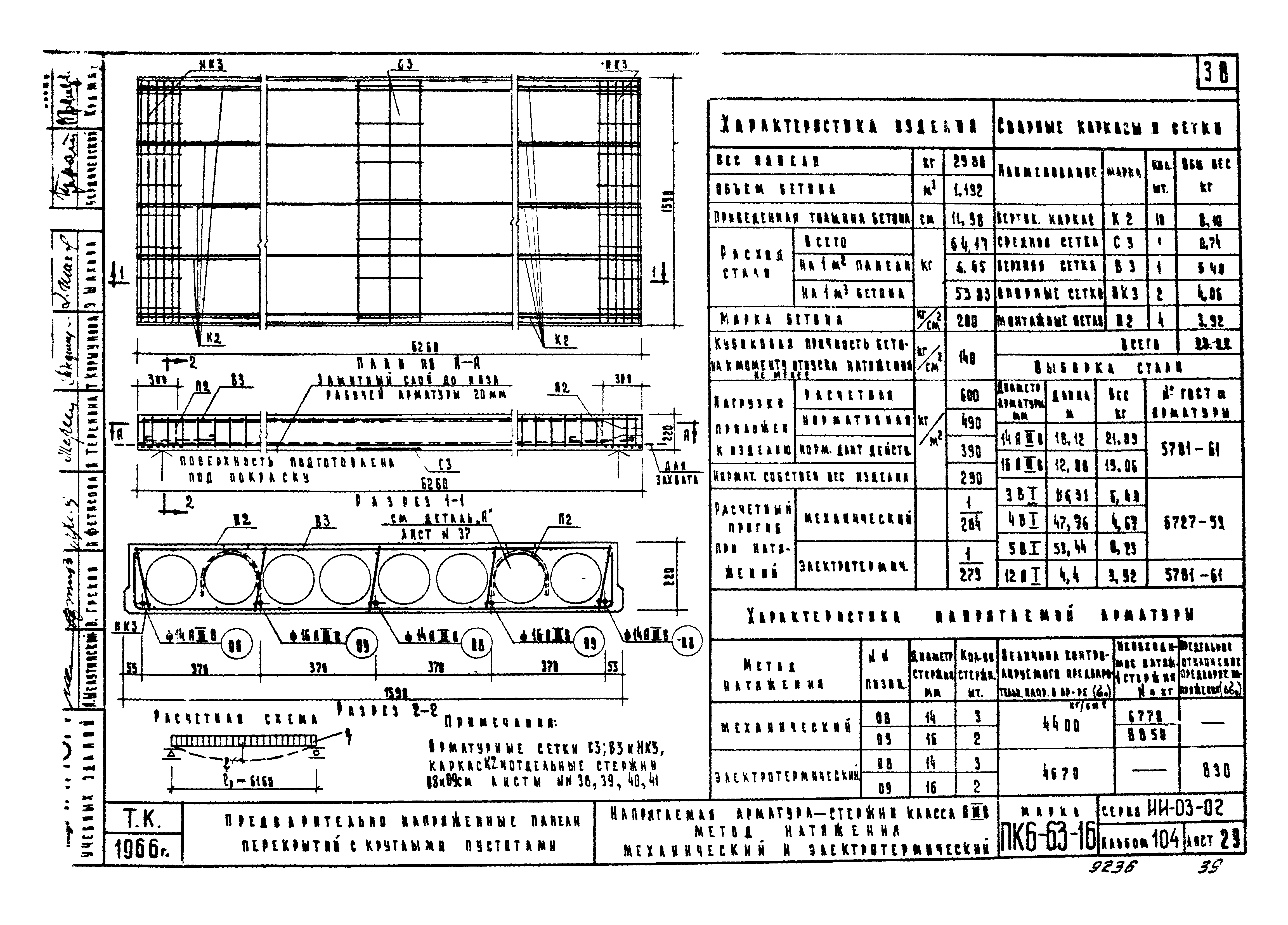Серия ИИ-03-02