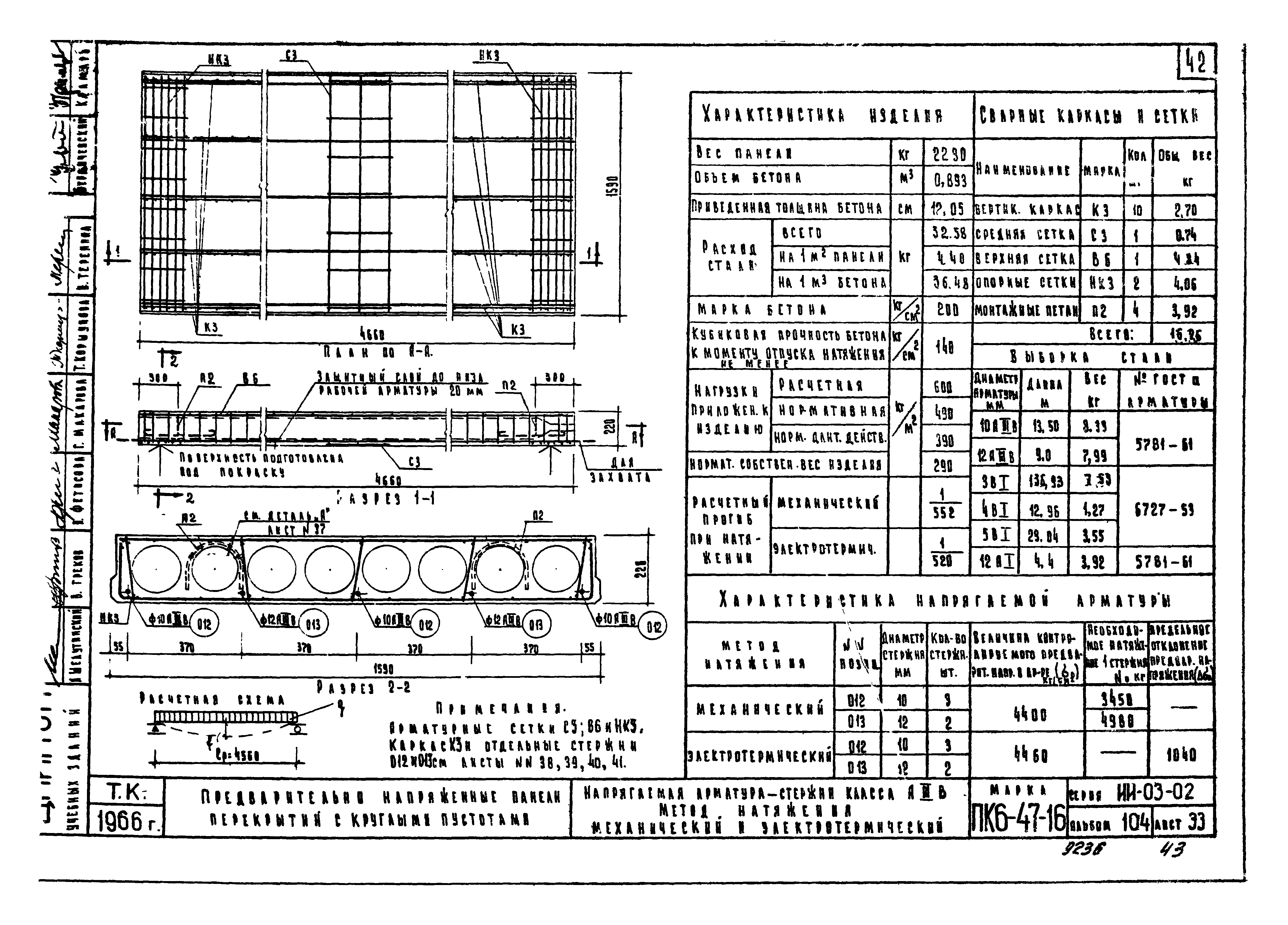 Серия ИИ-03-02