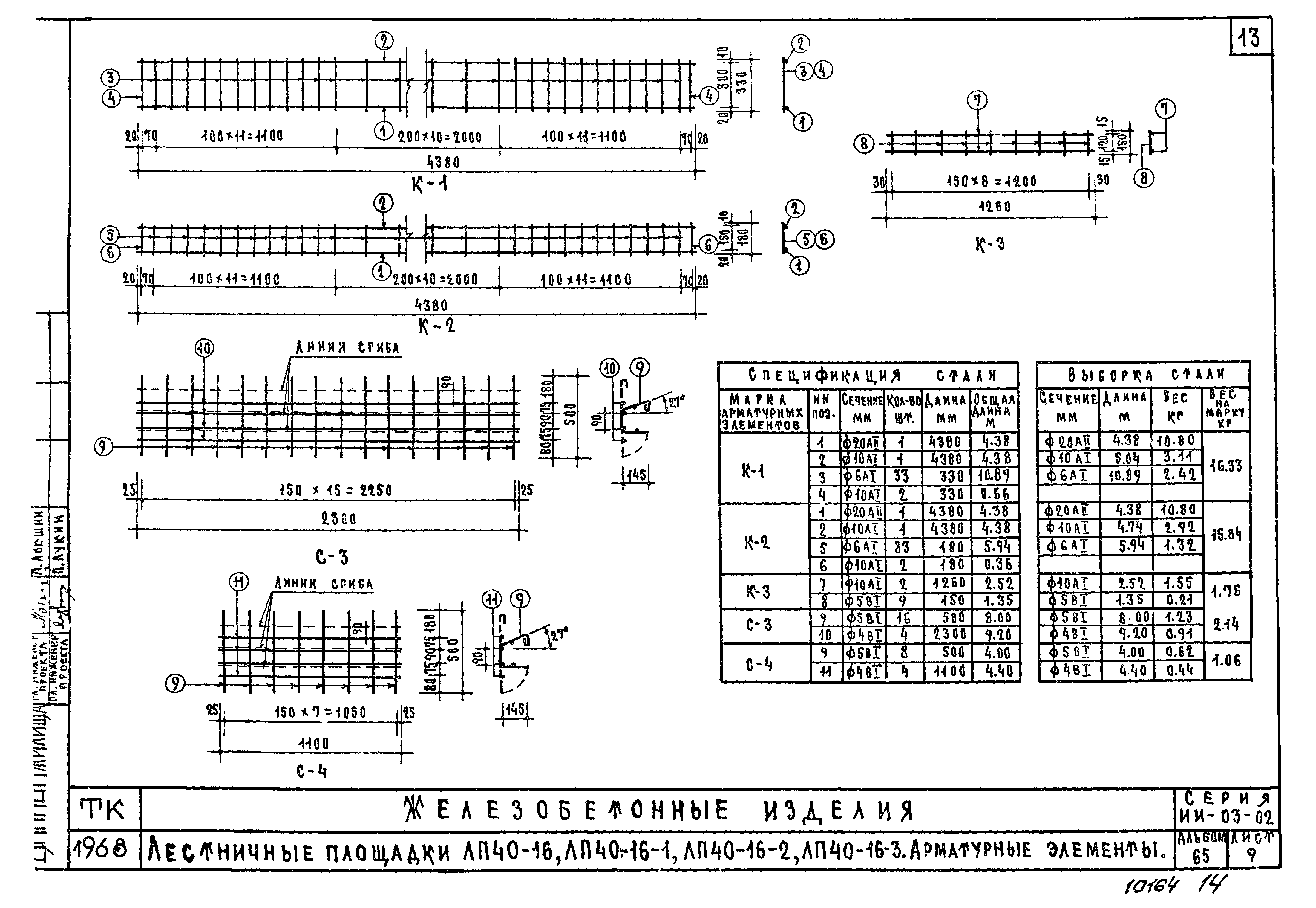Серия ИИ-03-02