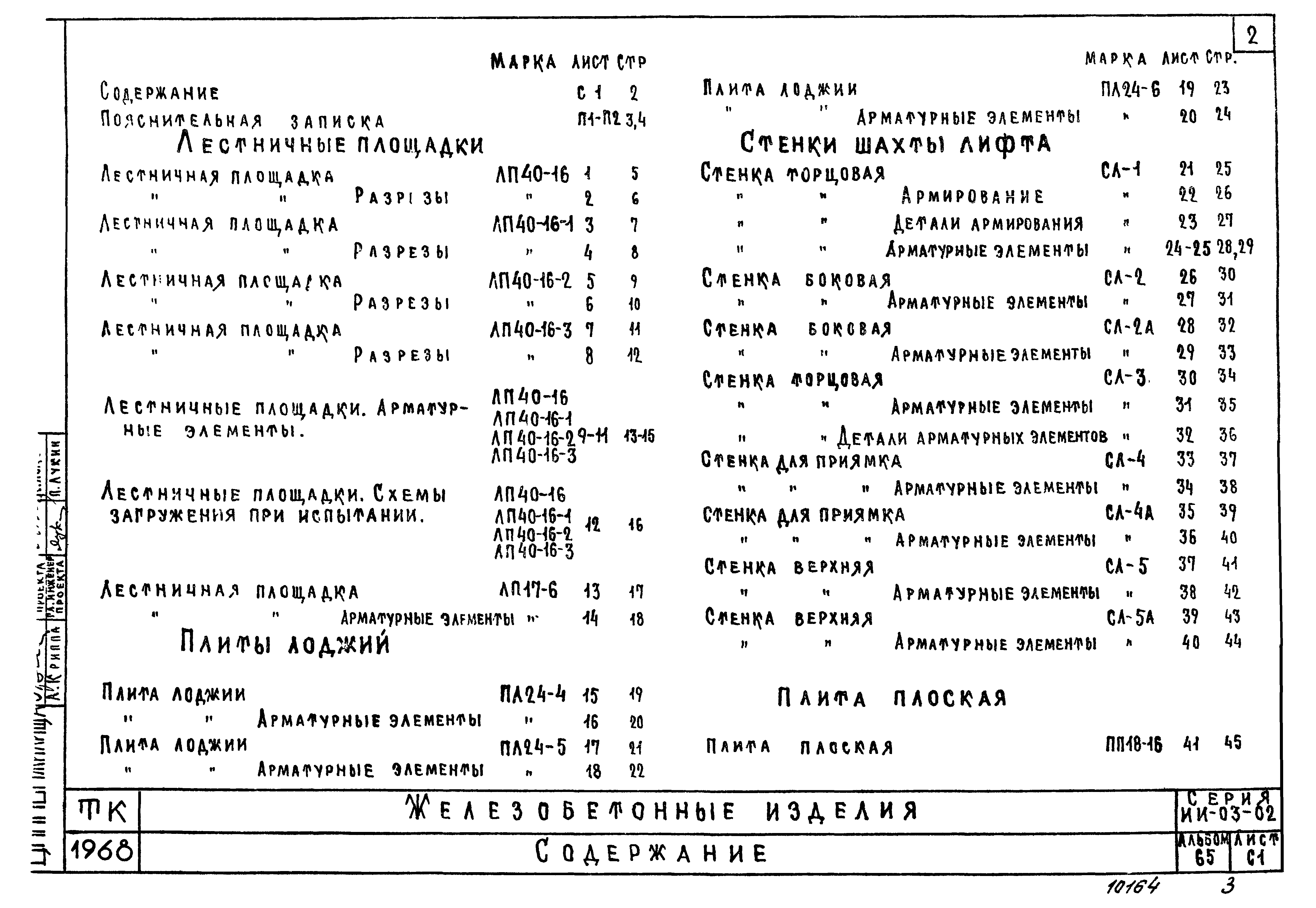 Серия ИИ-03-02