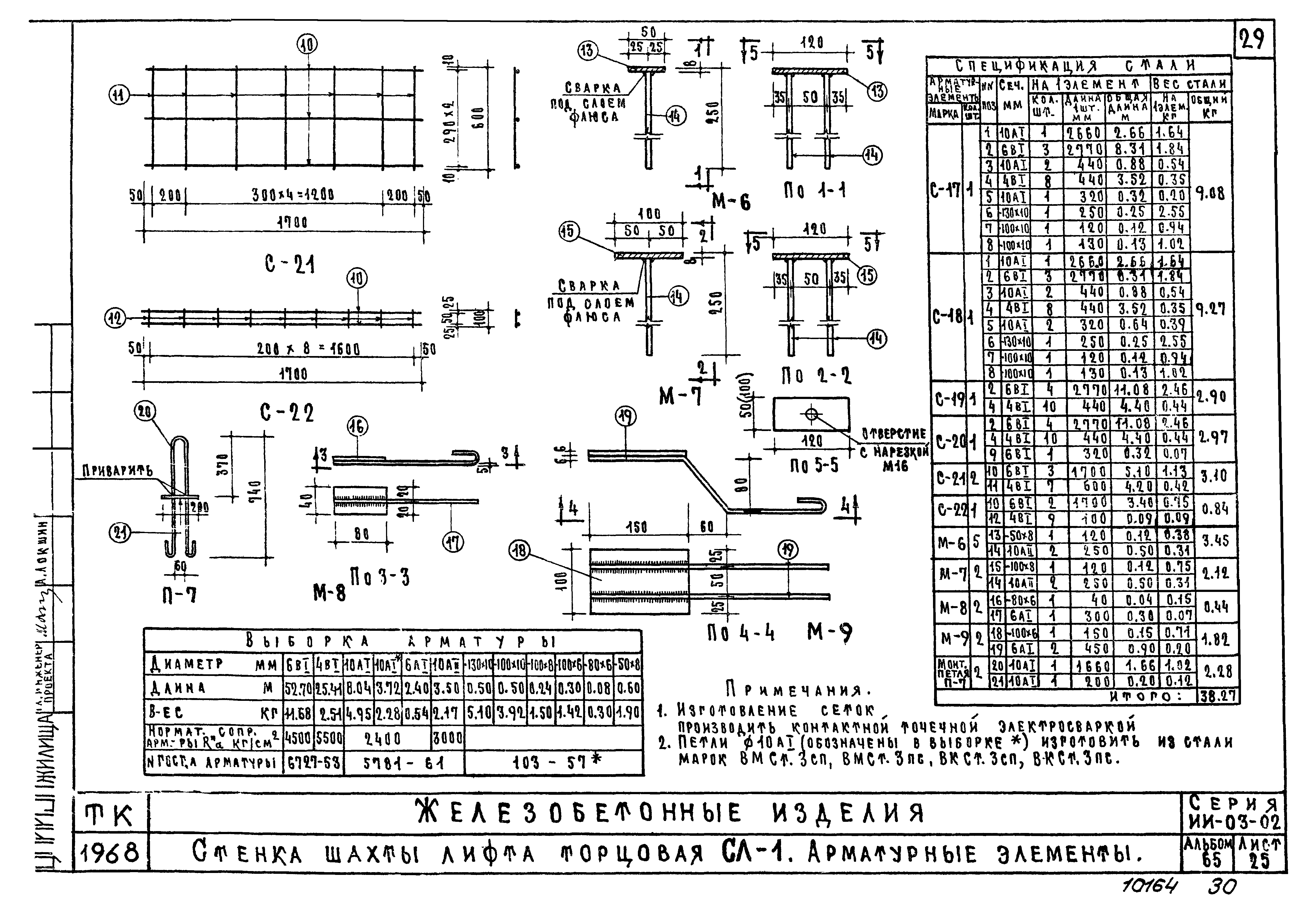 Серия ИИ-03-02