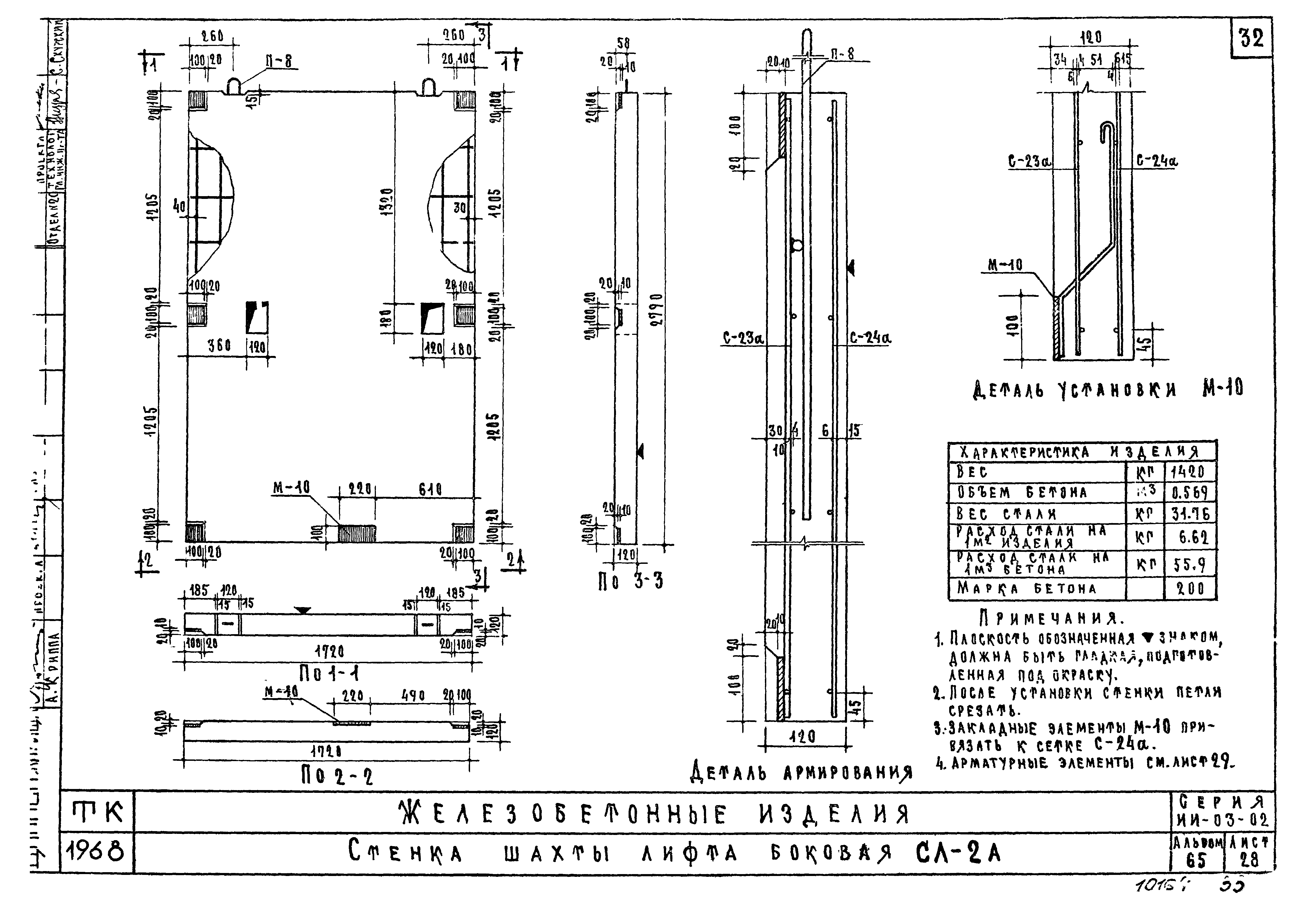 Серия ИИ-03-02
