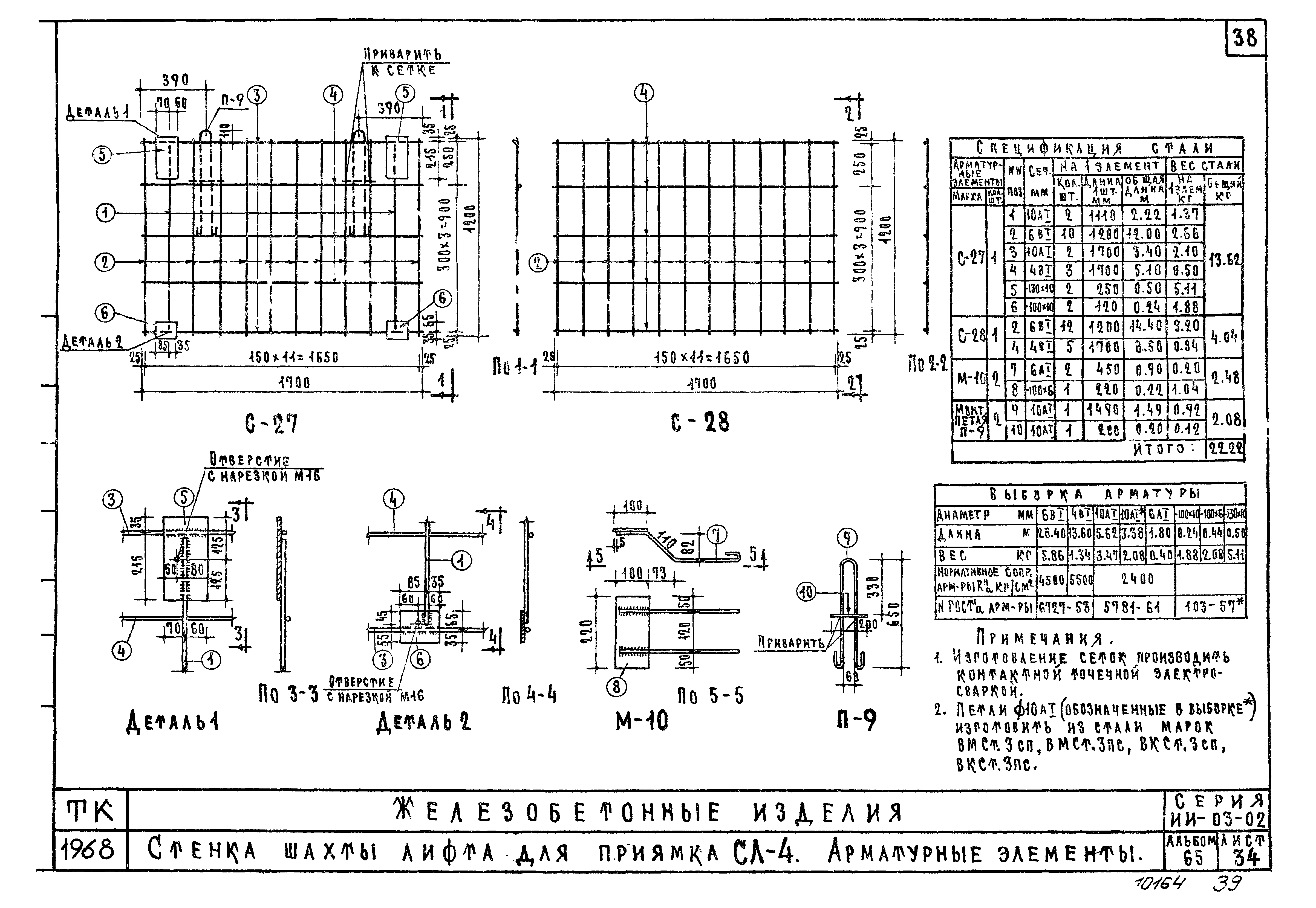 Серия ИИ-03-02