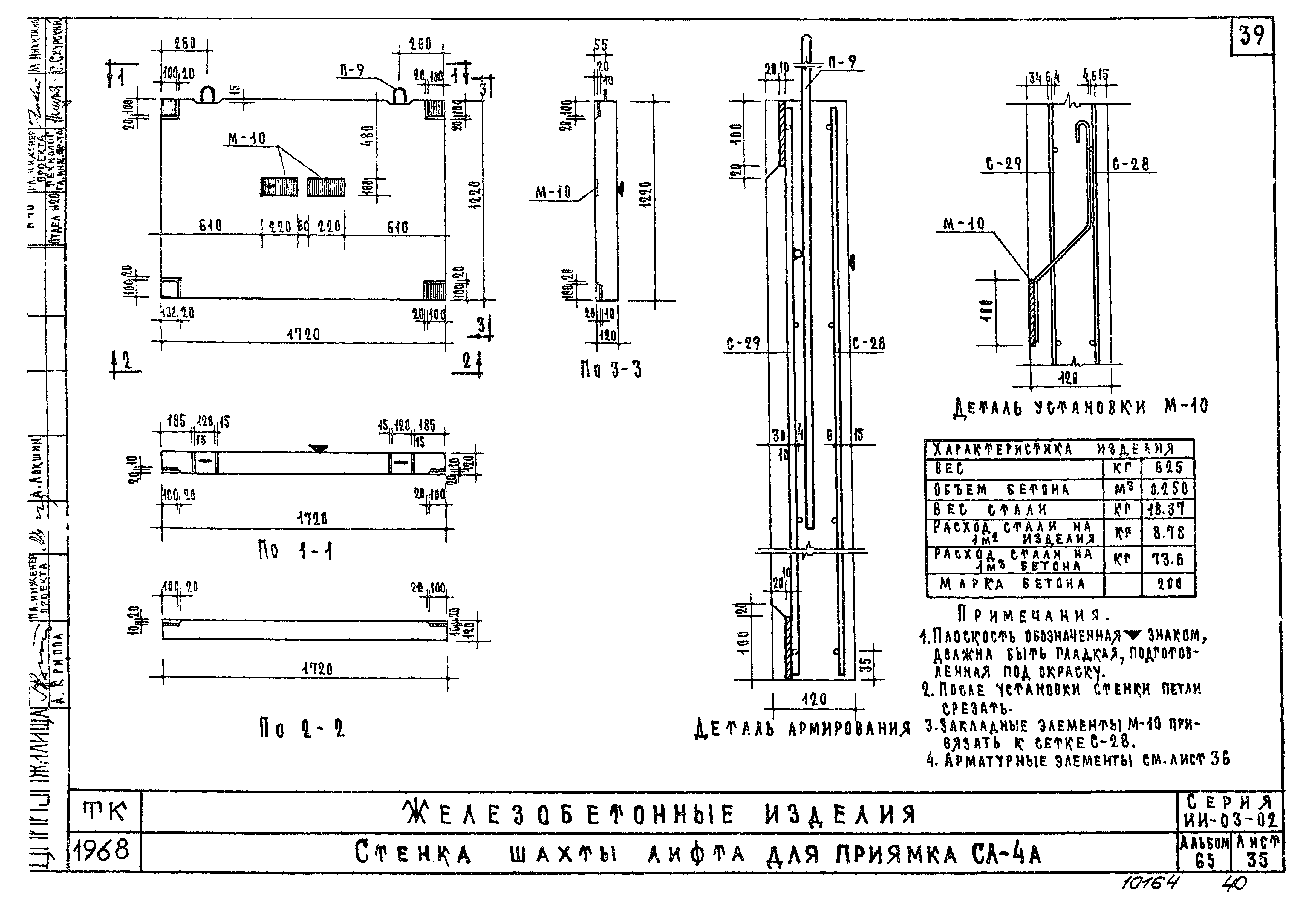 Серия ИИ-03-02