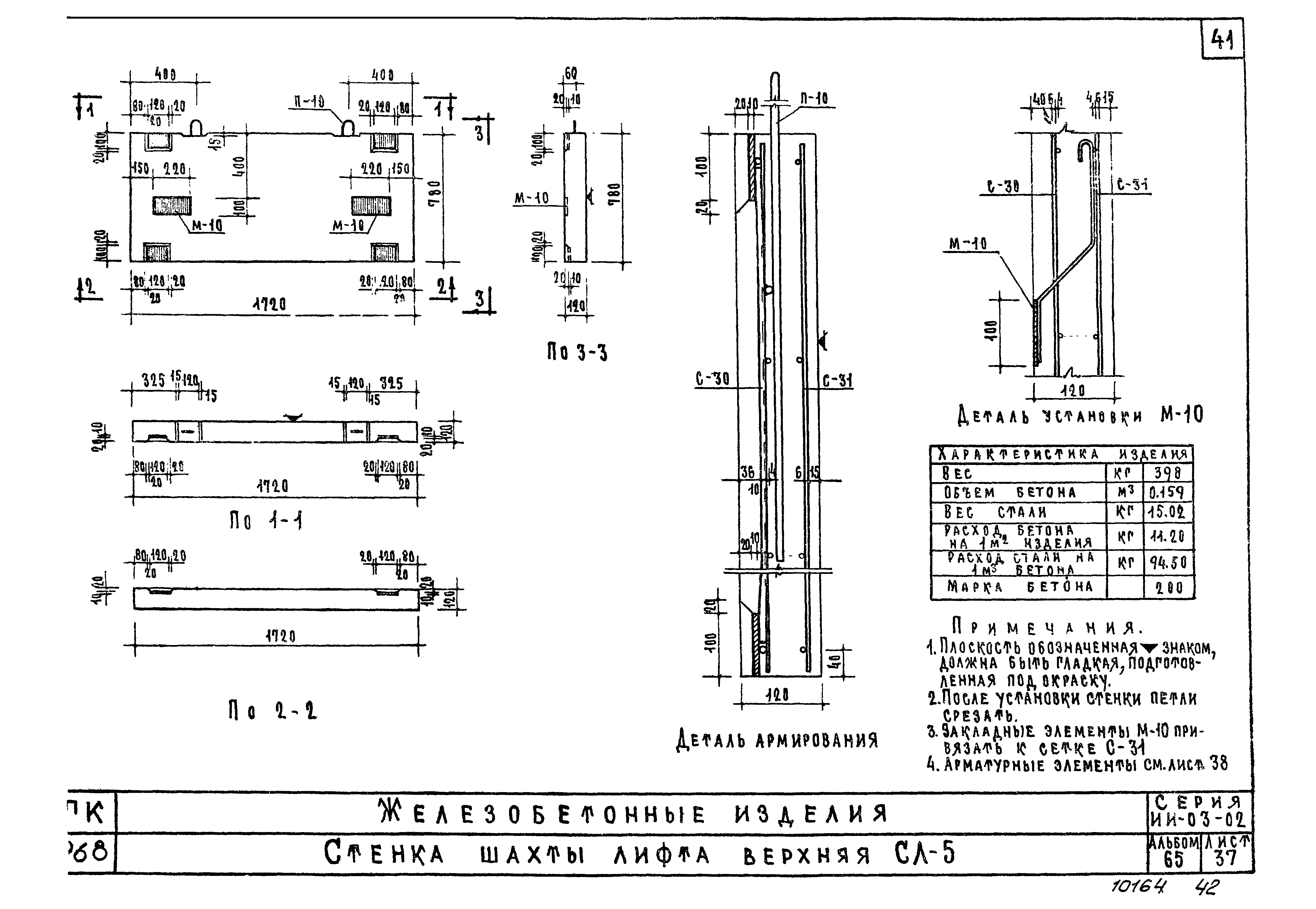 Серия ИИ-03-02