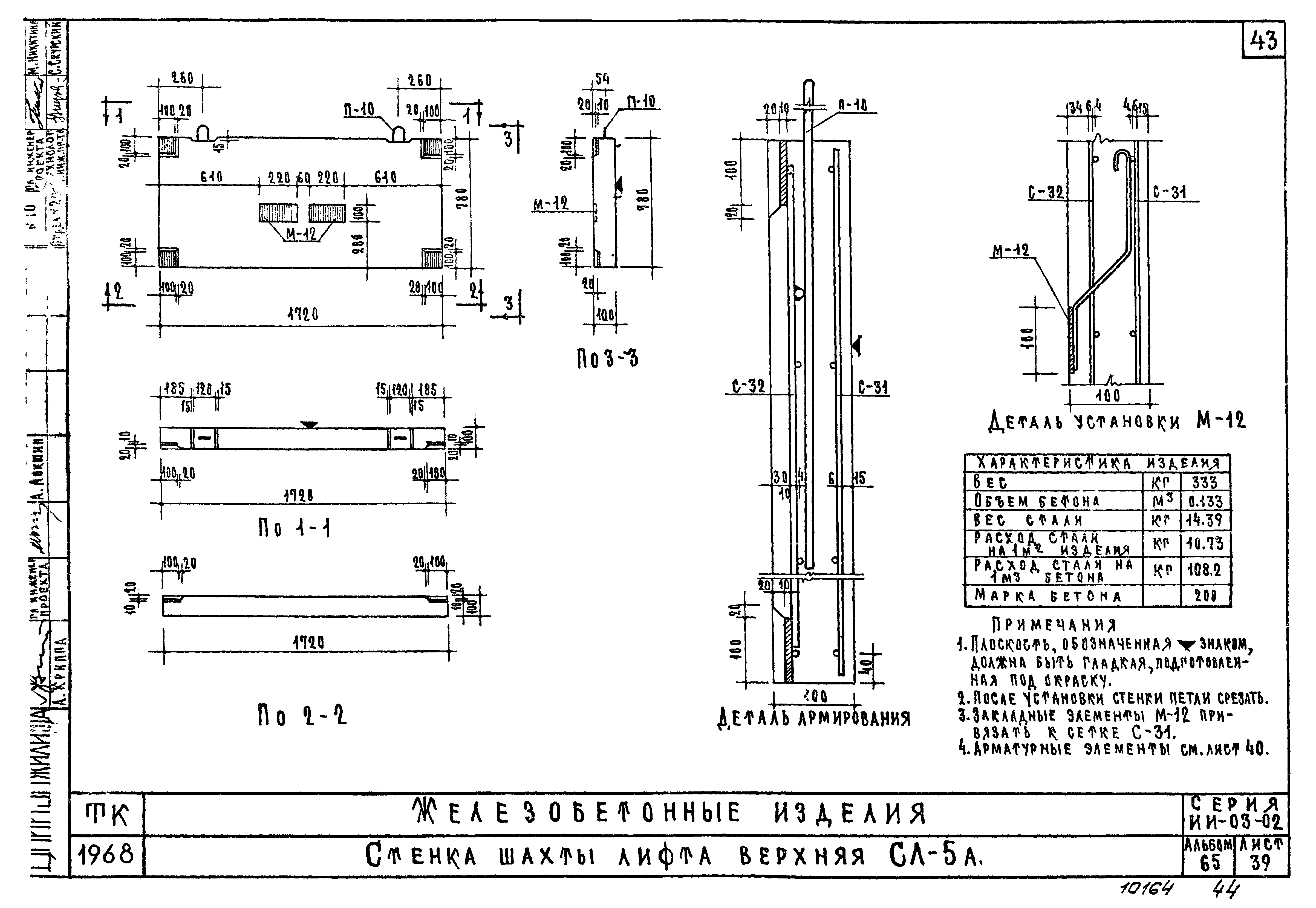 Серия ИИ-03-02