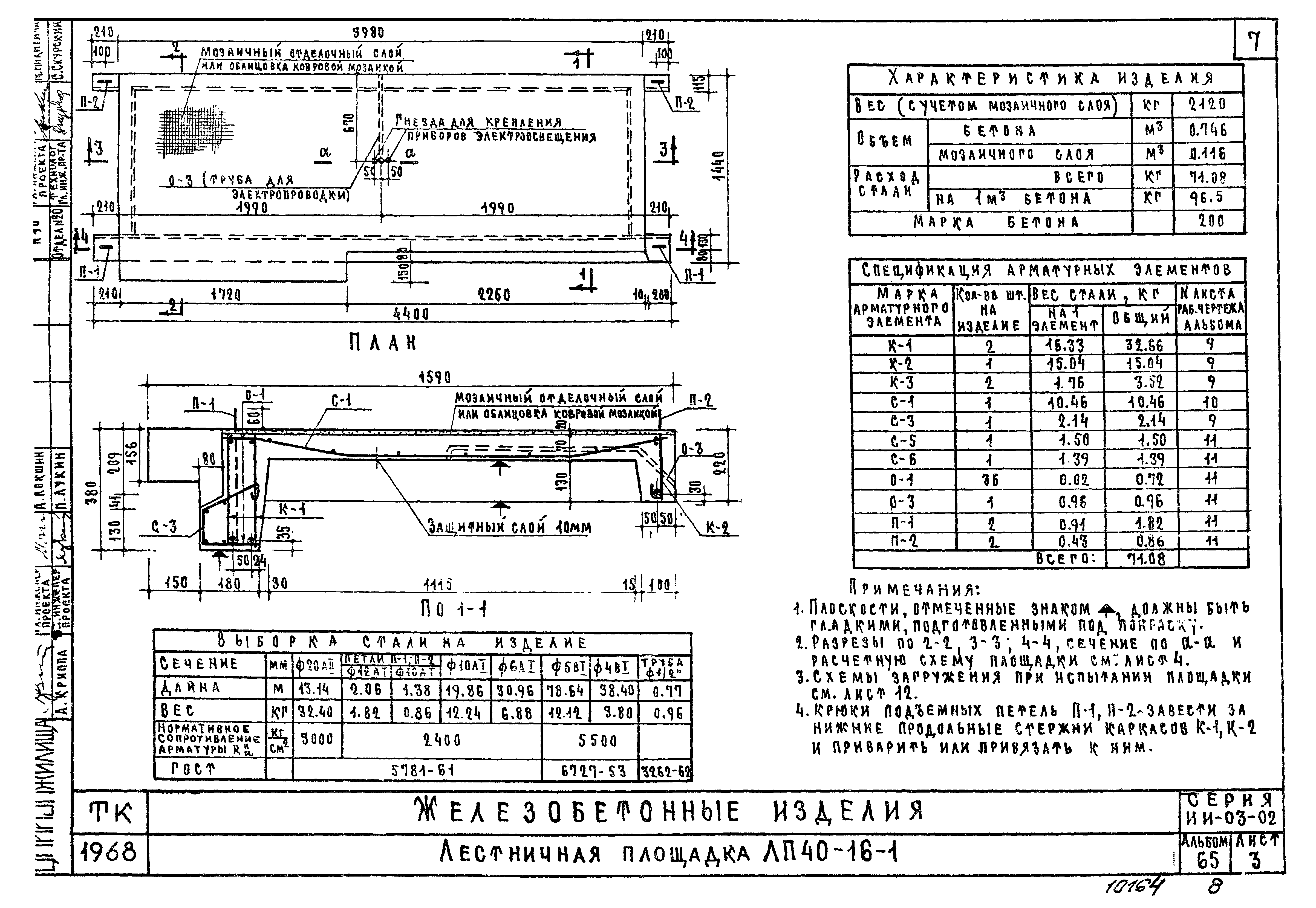Серия ИИ-03-02