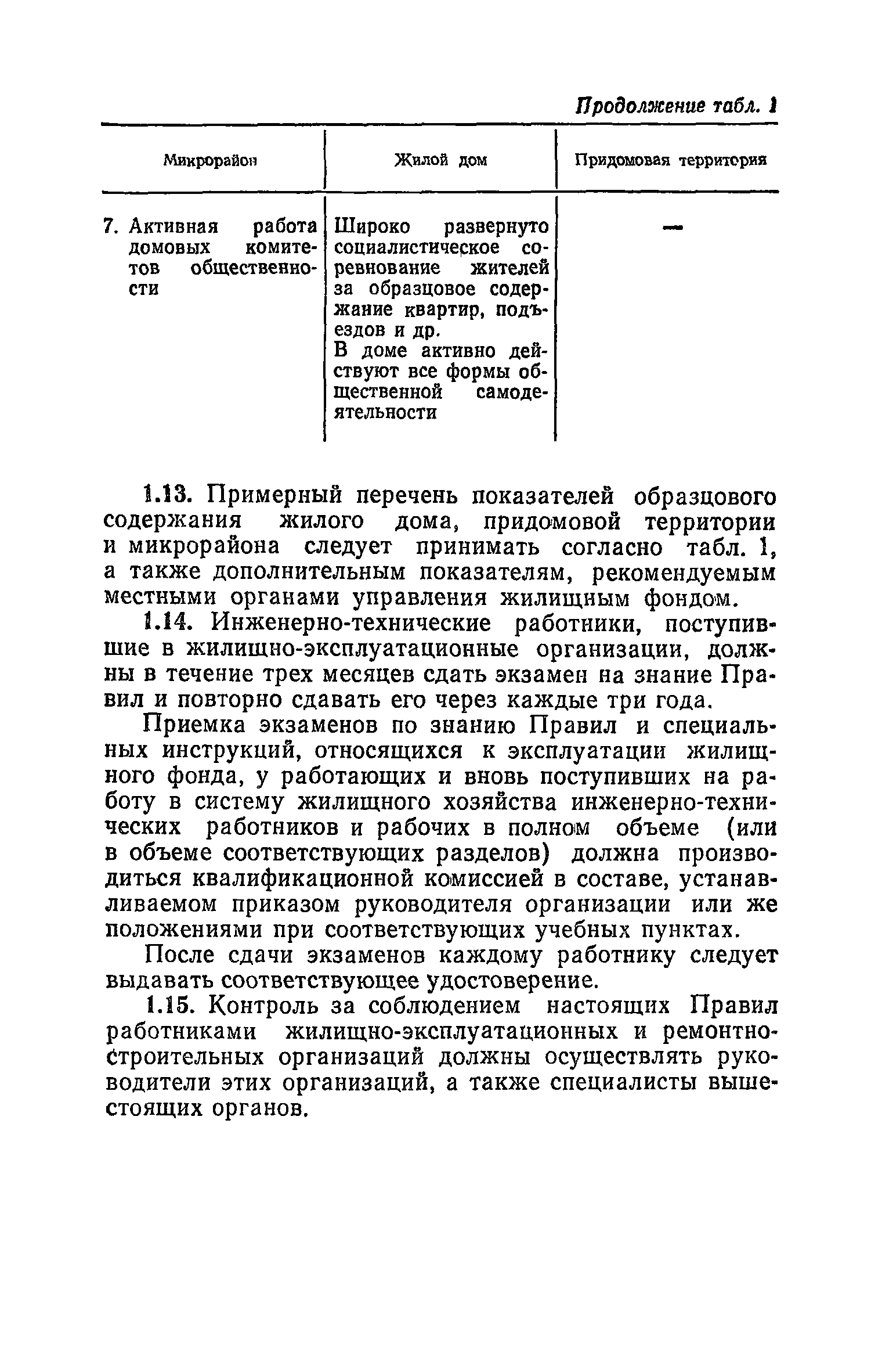 Скачать Правила и нормы технической эксплуатации жилищного фонда