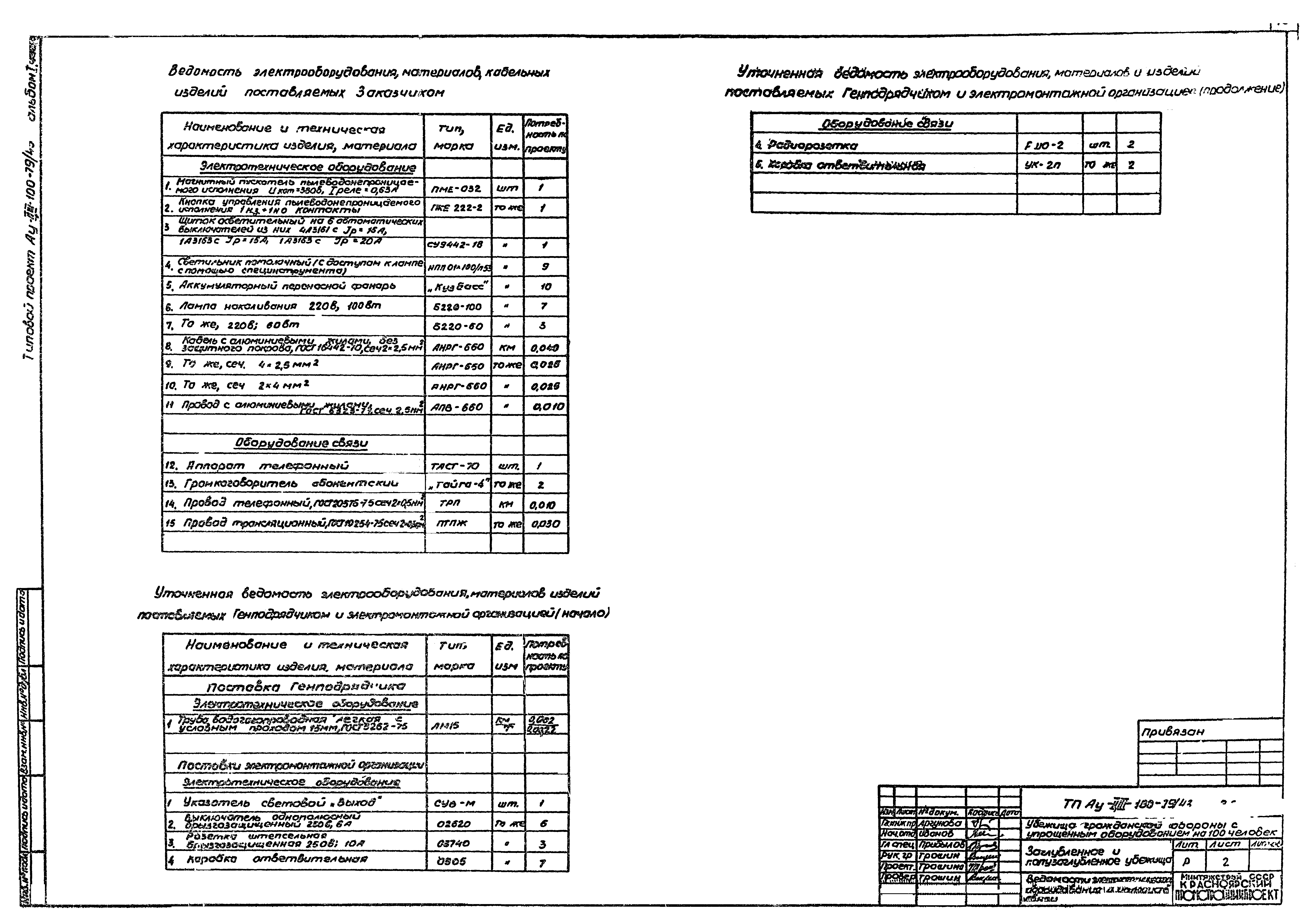 Типовой проект Ау-II,III-100-79/43