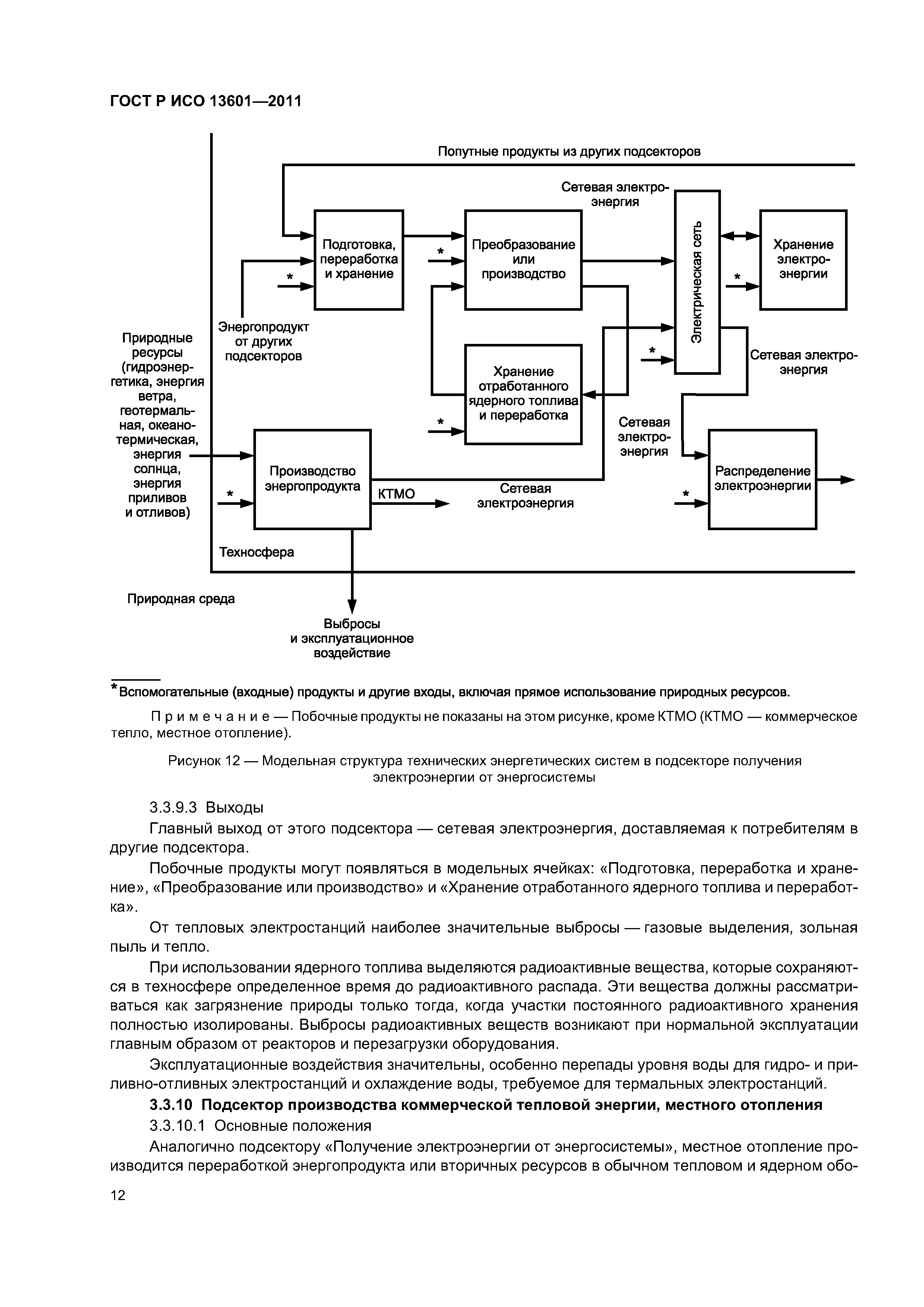 ГОСТ Р ИСО 13601-2011