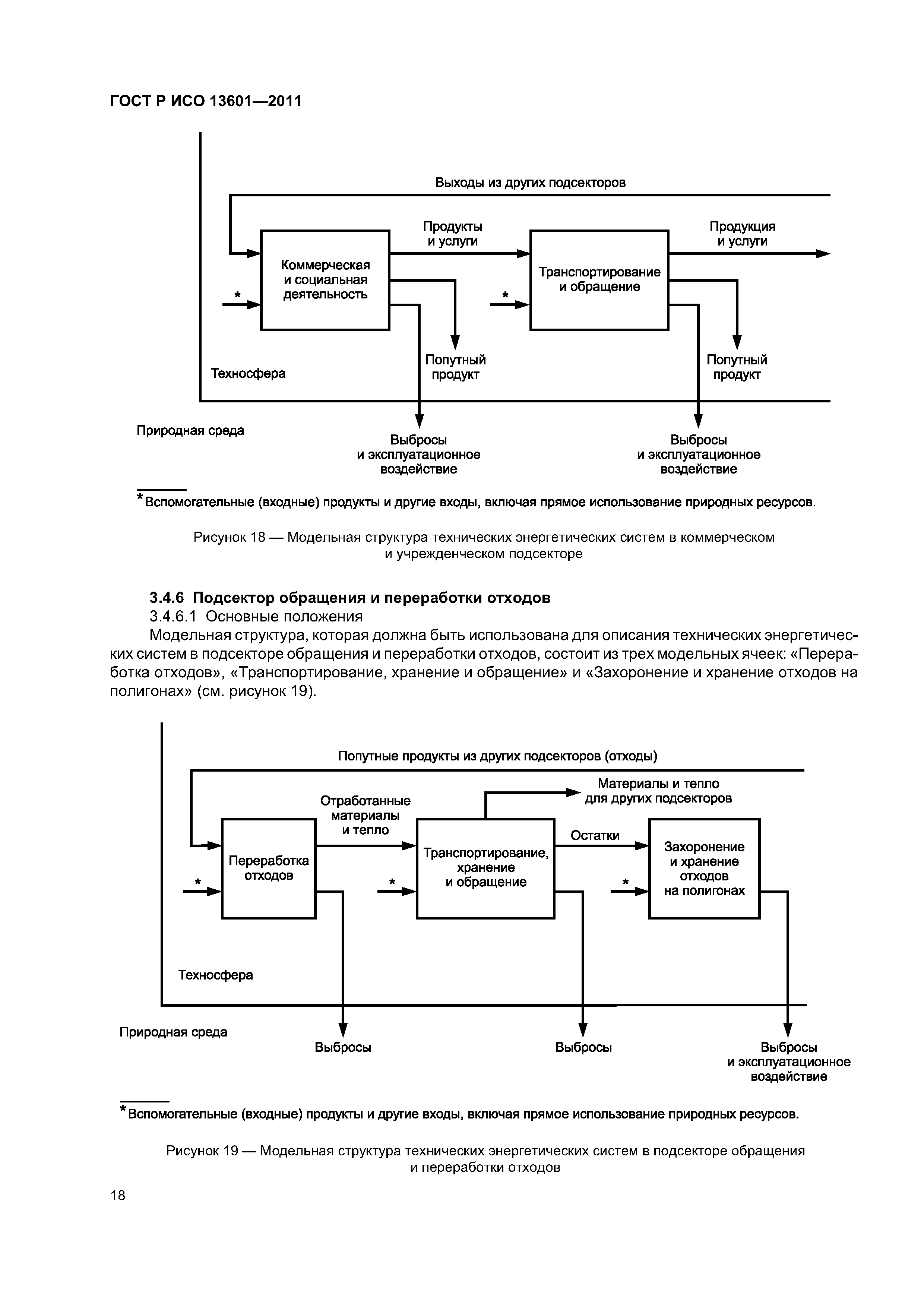 ГОСТ Р ИСО 13601-2011