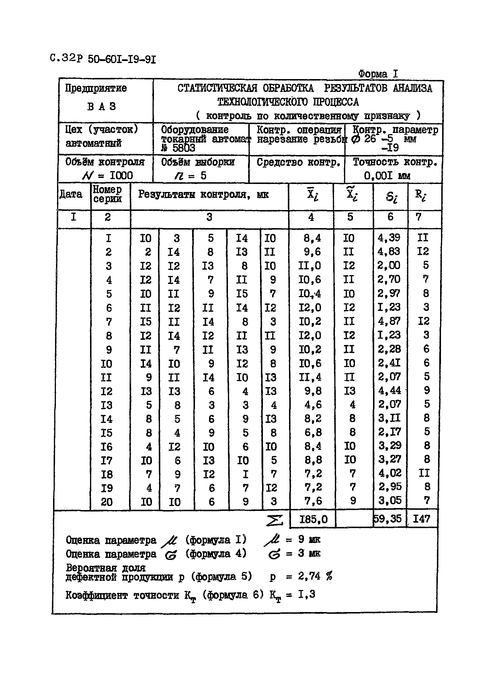 Р 50-601-19-91