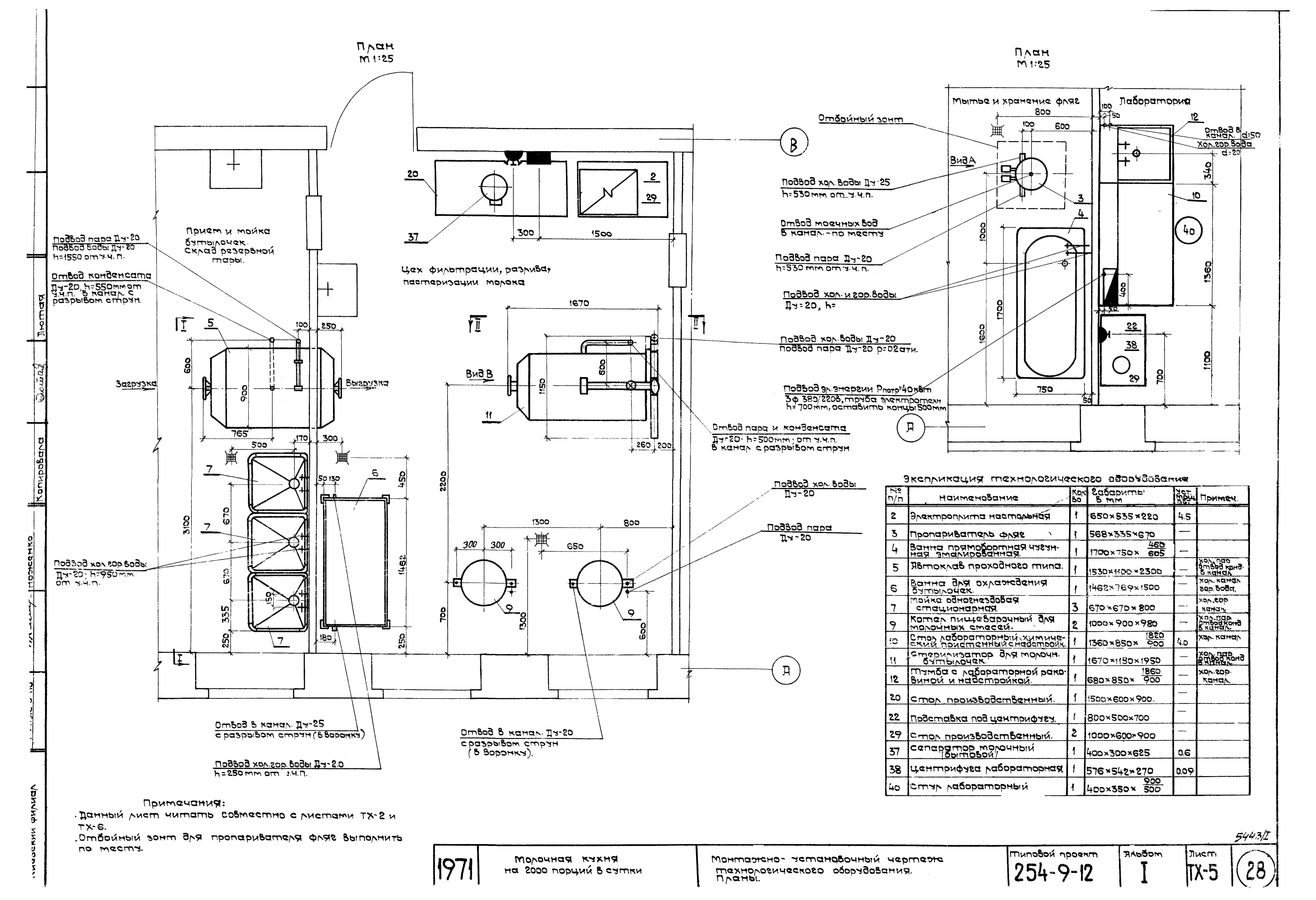 Типовой проект 254-9-12