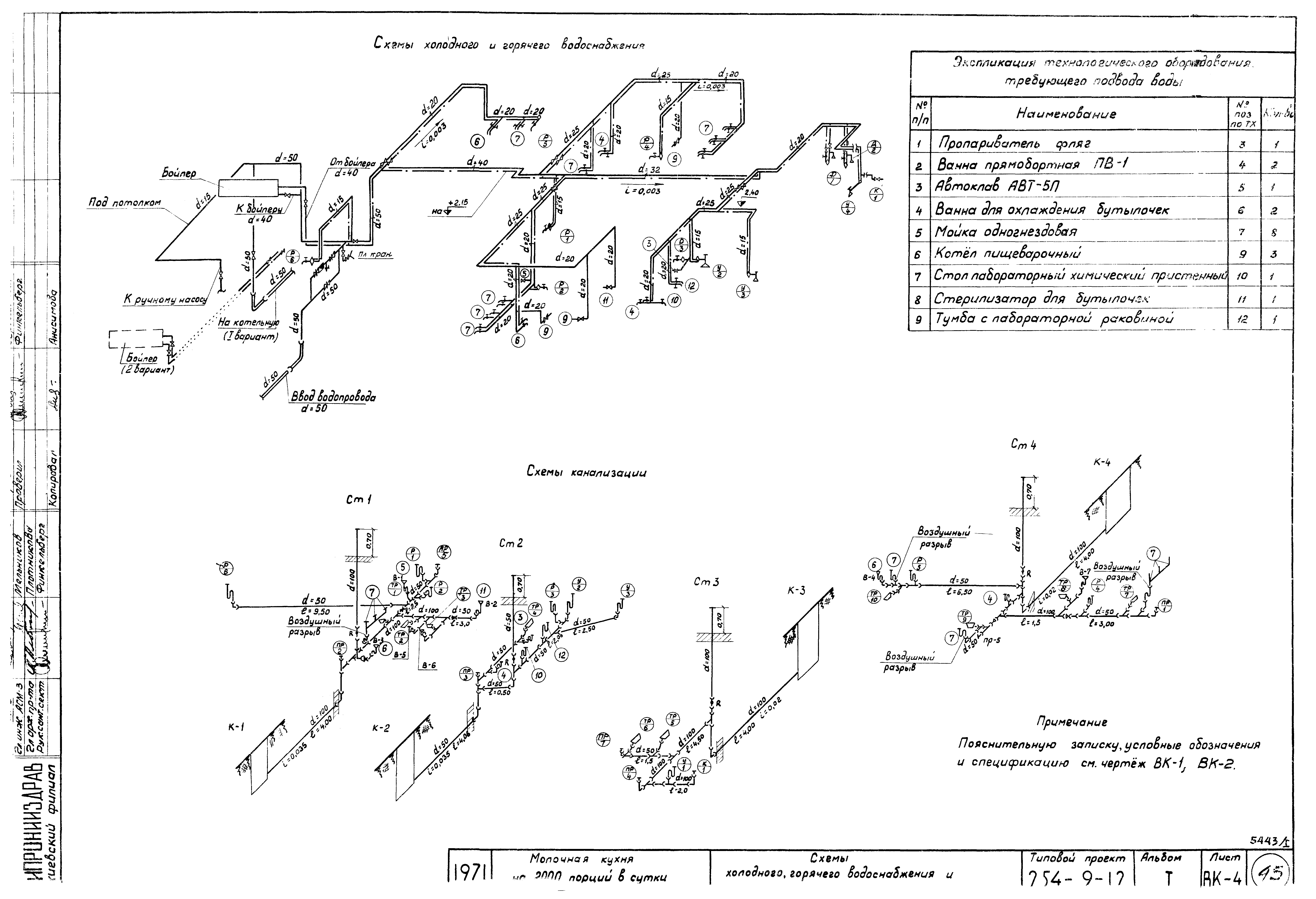 Типовой проект 254-9-12