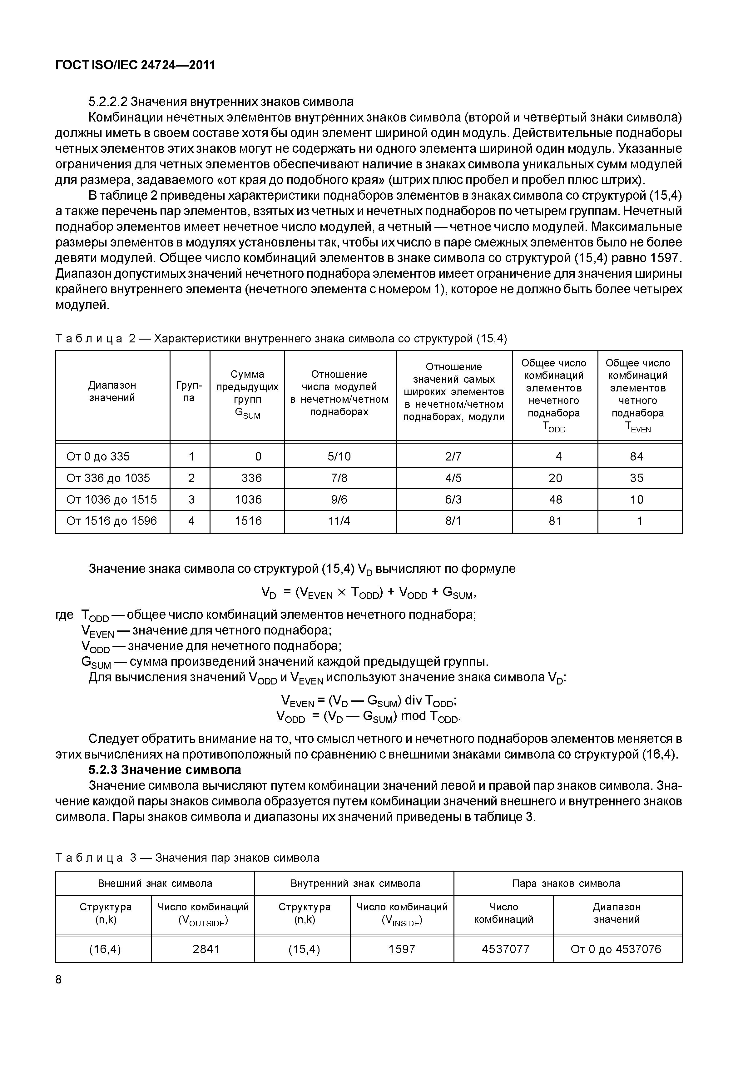 ГОСТ ISO/IEC 24724-2011