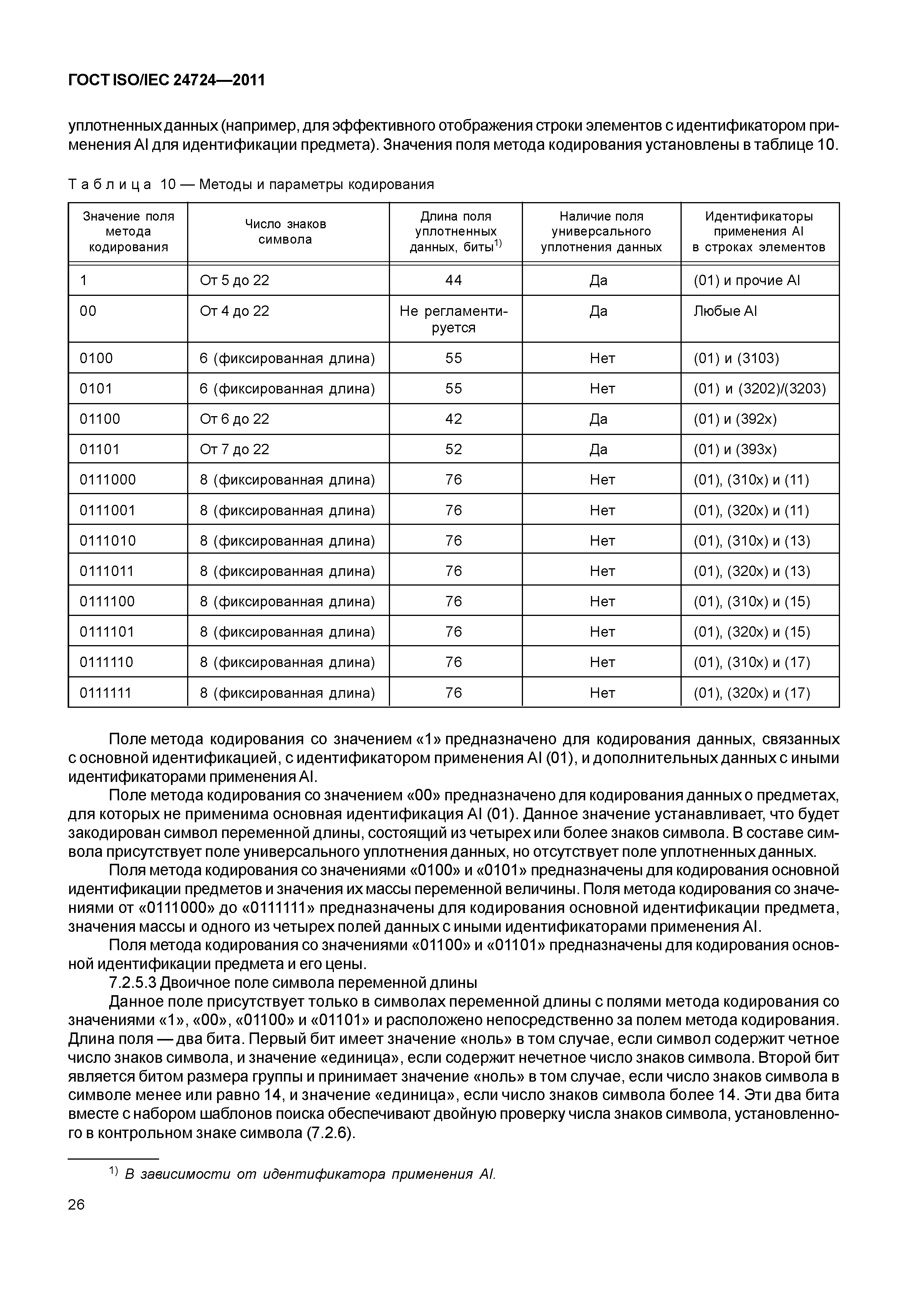 ГОСТ ISO/IEC 24724-2011