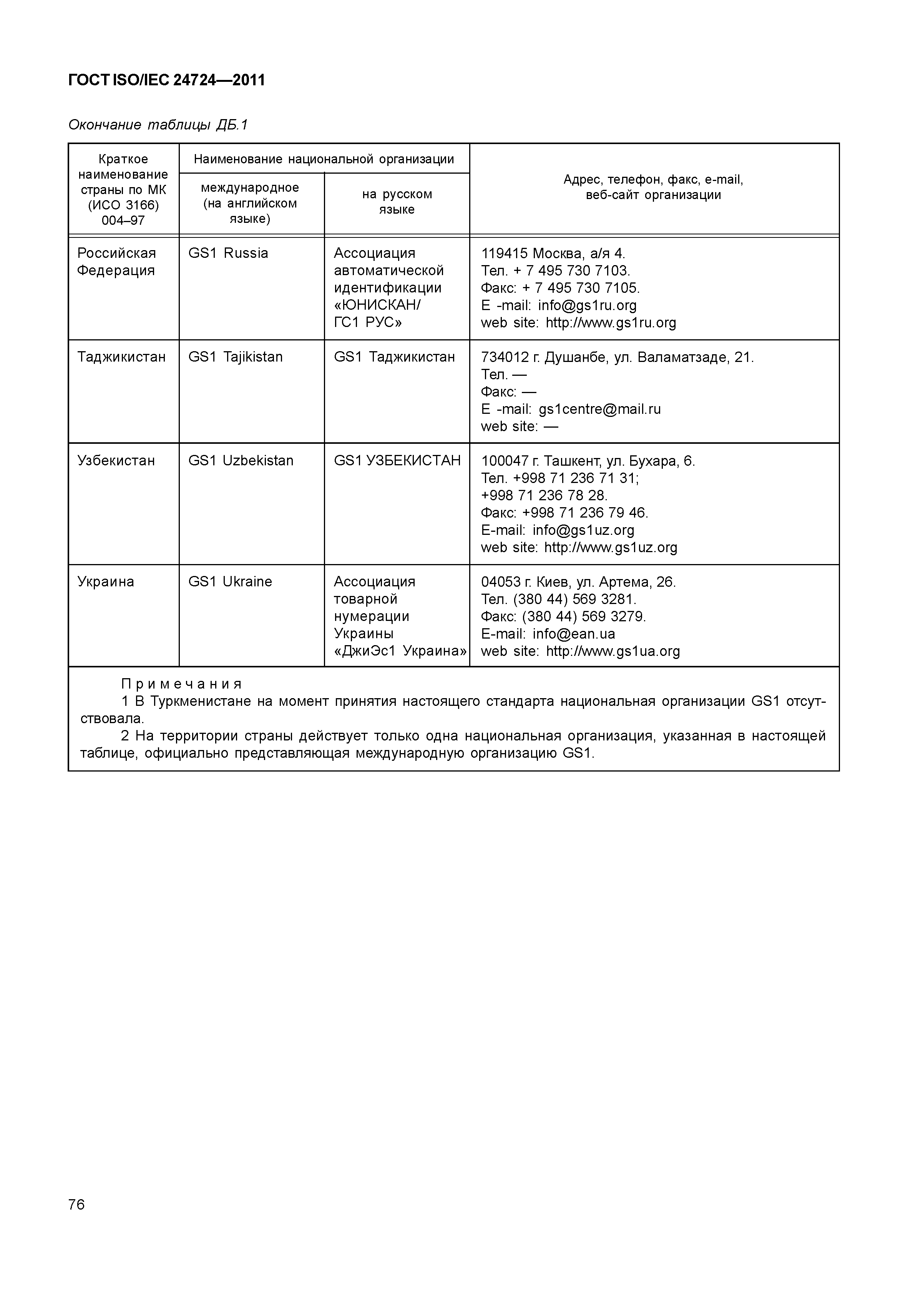 Скачать ГОСТ ISO/IEC 24724-2011 Информационные технологии. Технологии  автоматической идентификации и сбора данных. Спецификация символики  штрихового кода GS1 DataBar