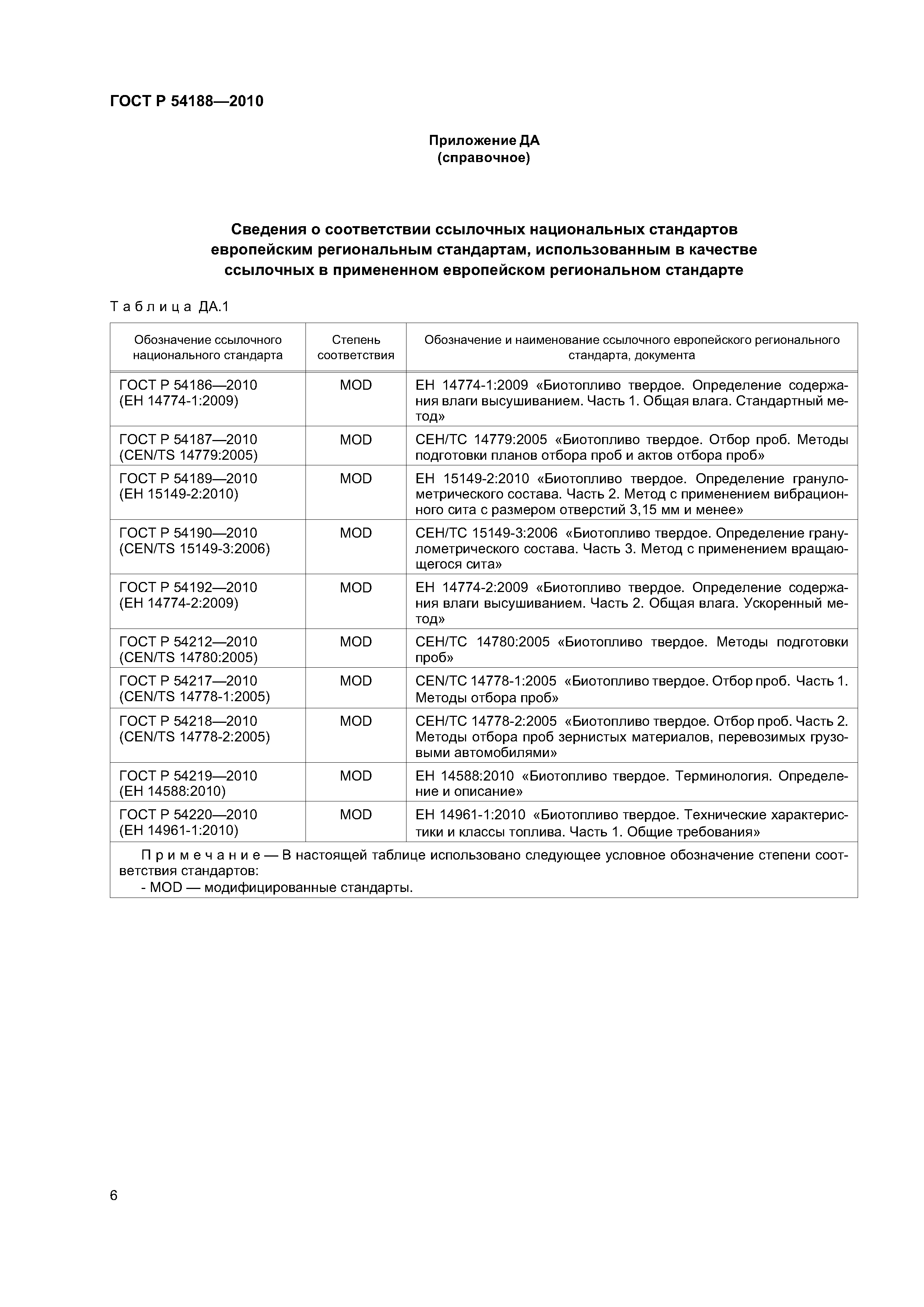 ГОСТ Р 54188-2010