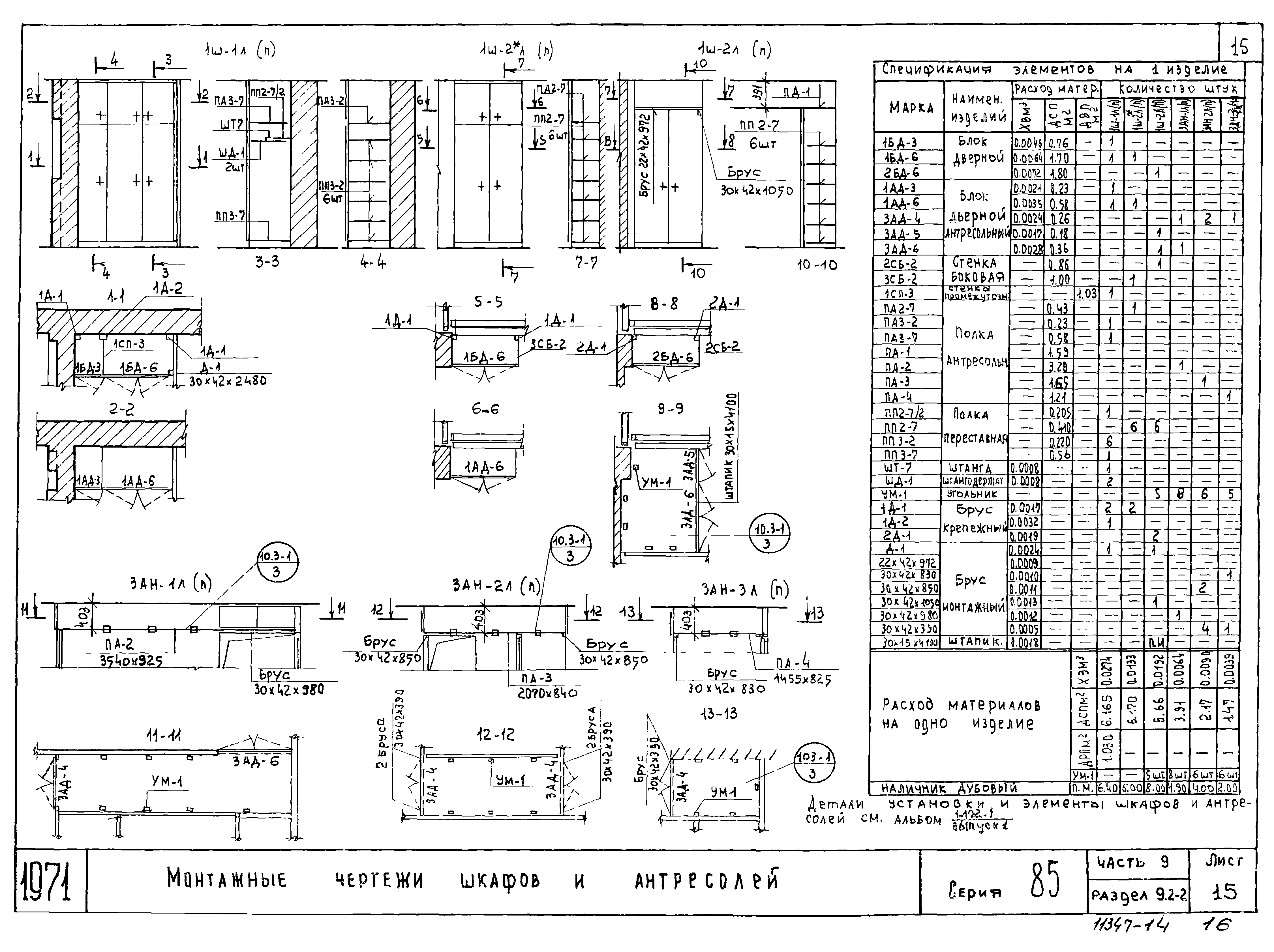 Типовой проект Серия 85