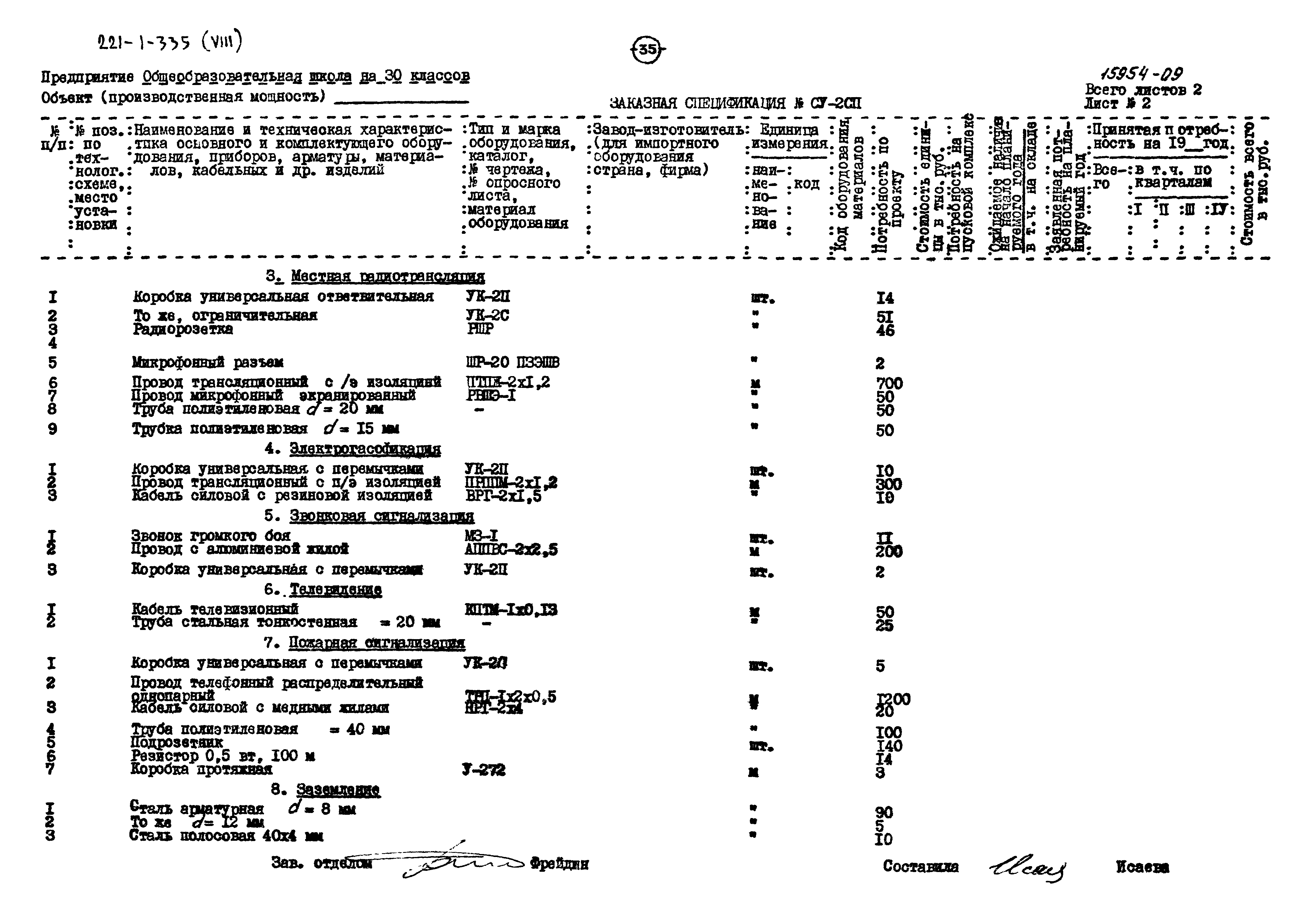 Типовой проект 221-1-335