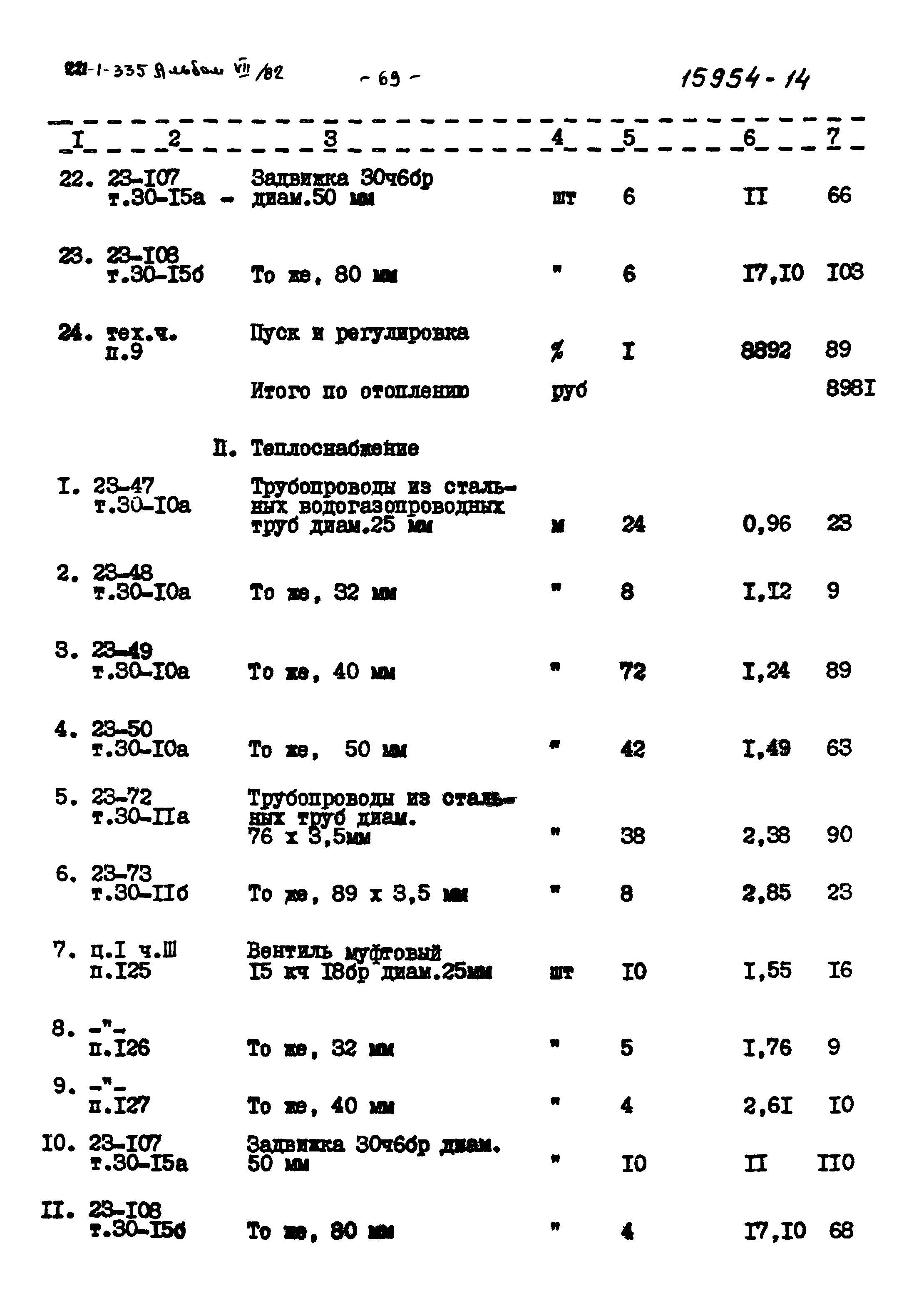 Типовой проект 221-1-335