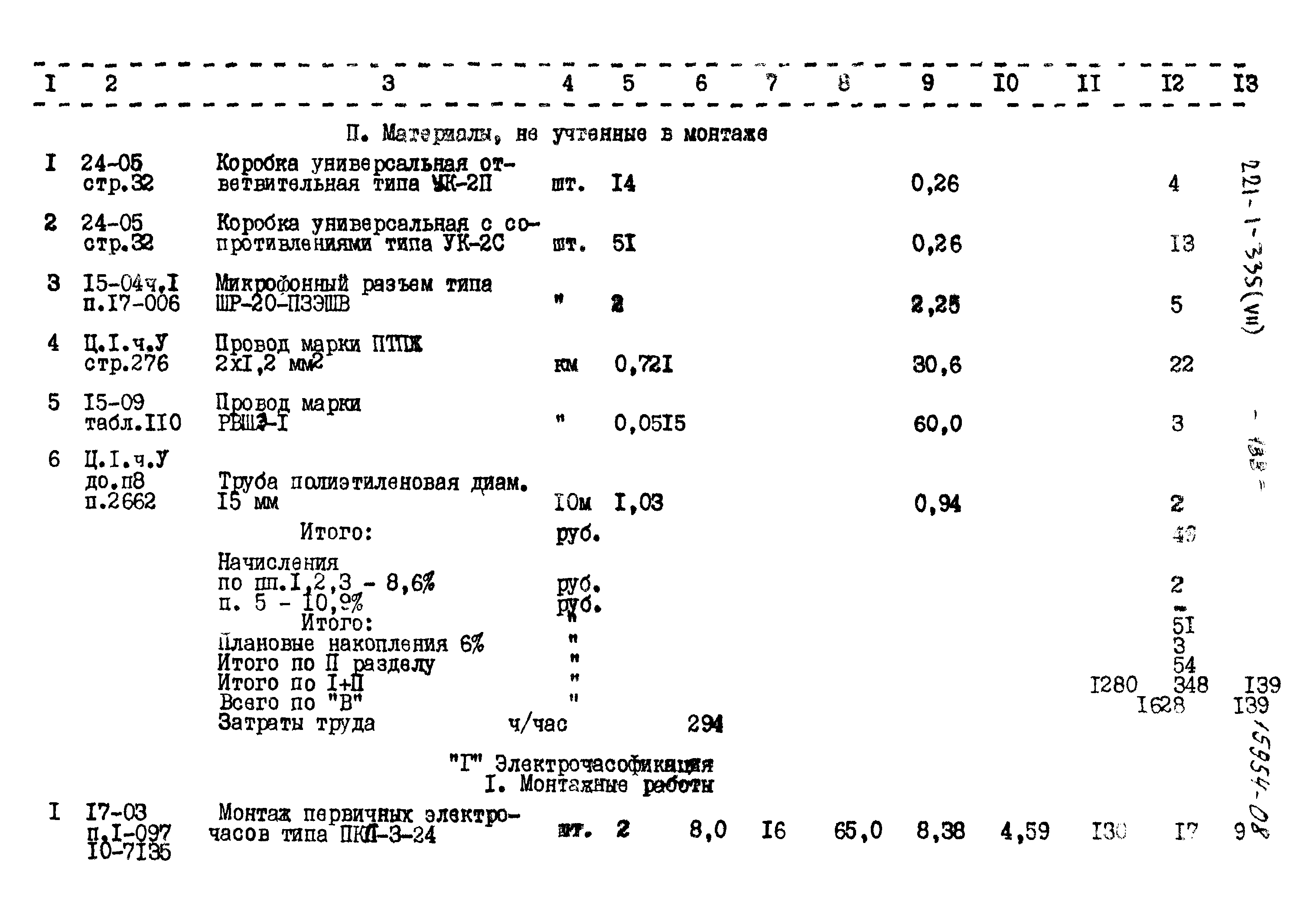 Типовой проект 221-1-335