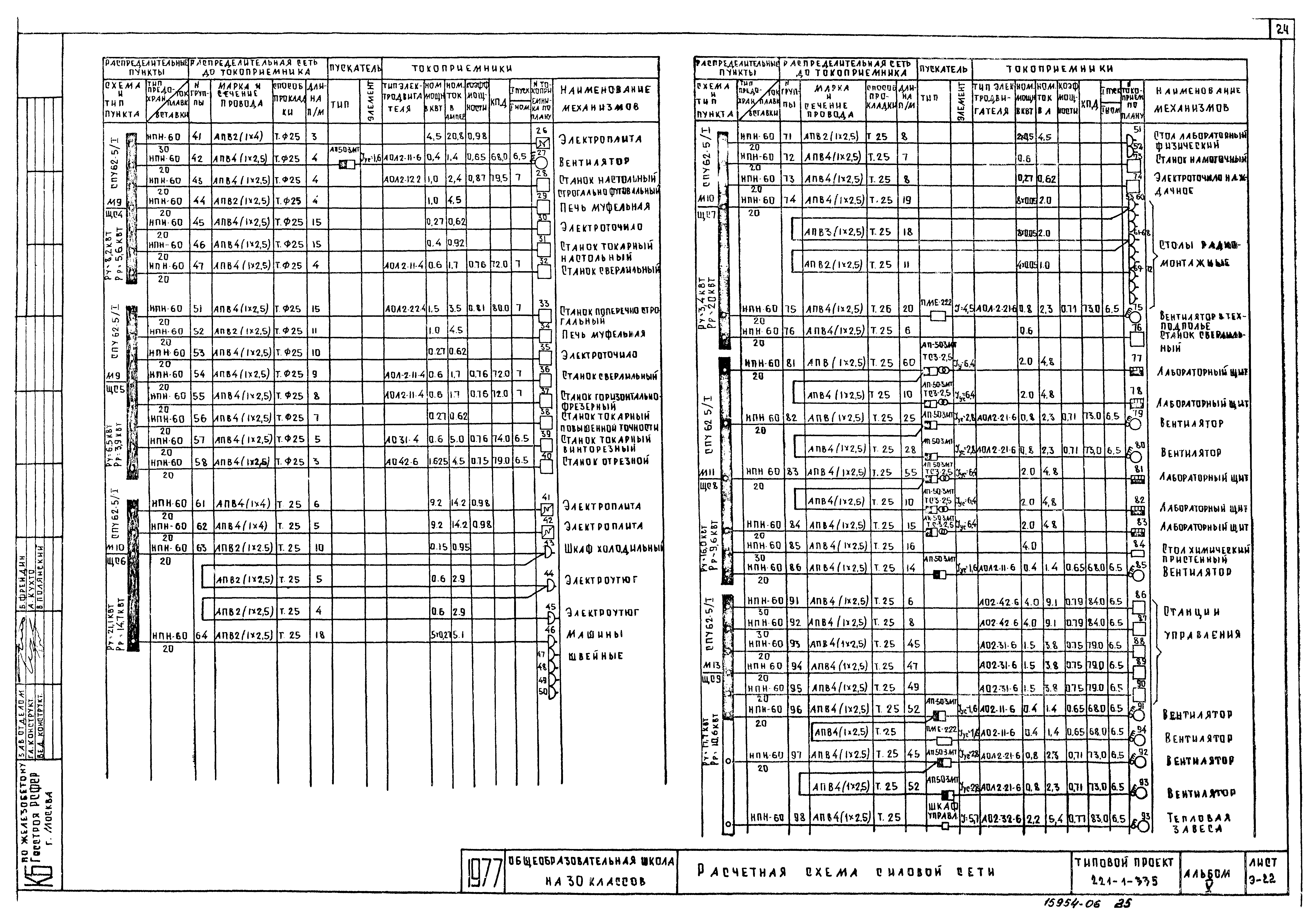 Типовой проект 221-1-335