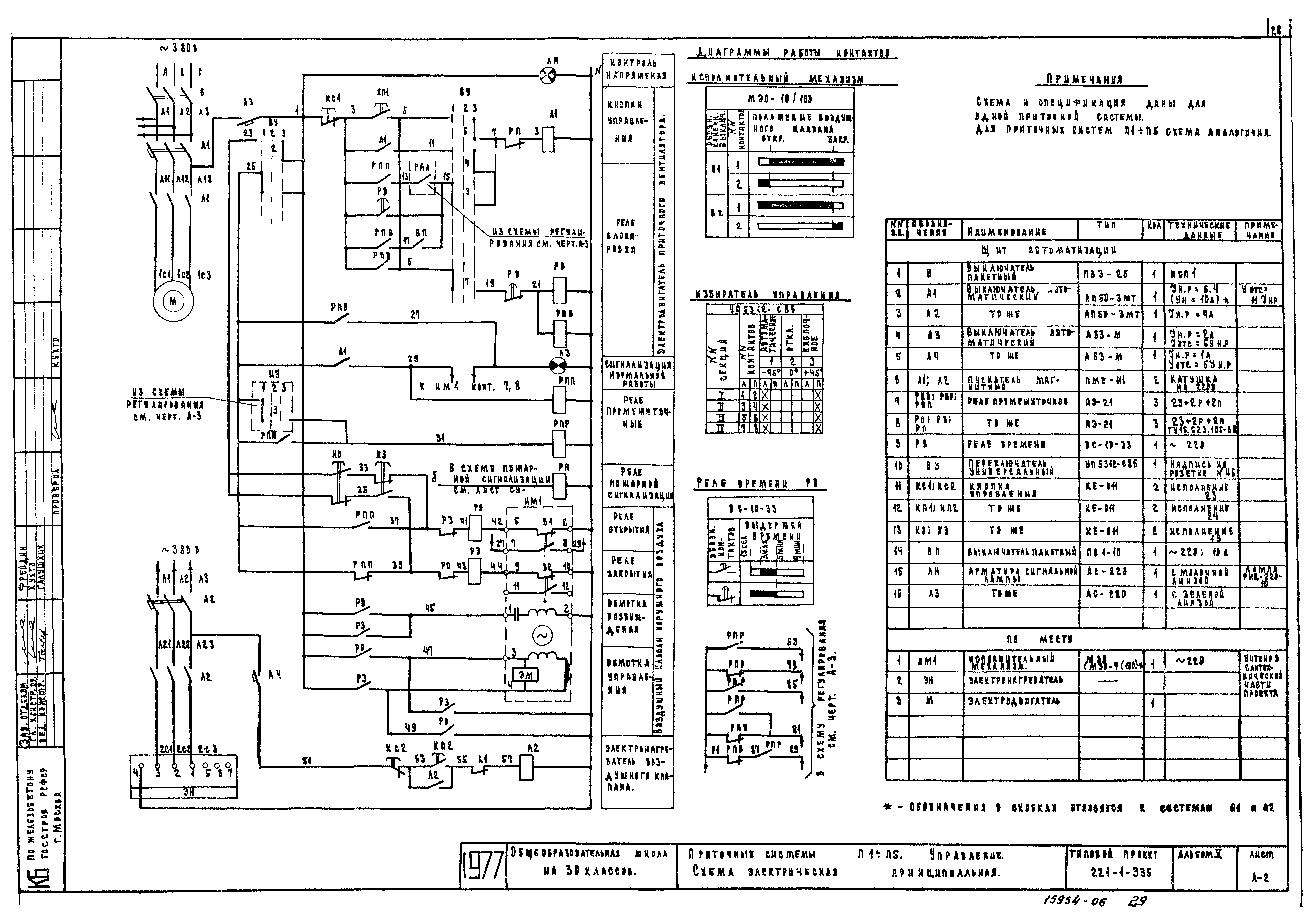 Типовой проект 221-1-335
