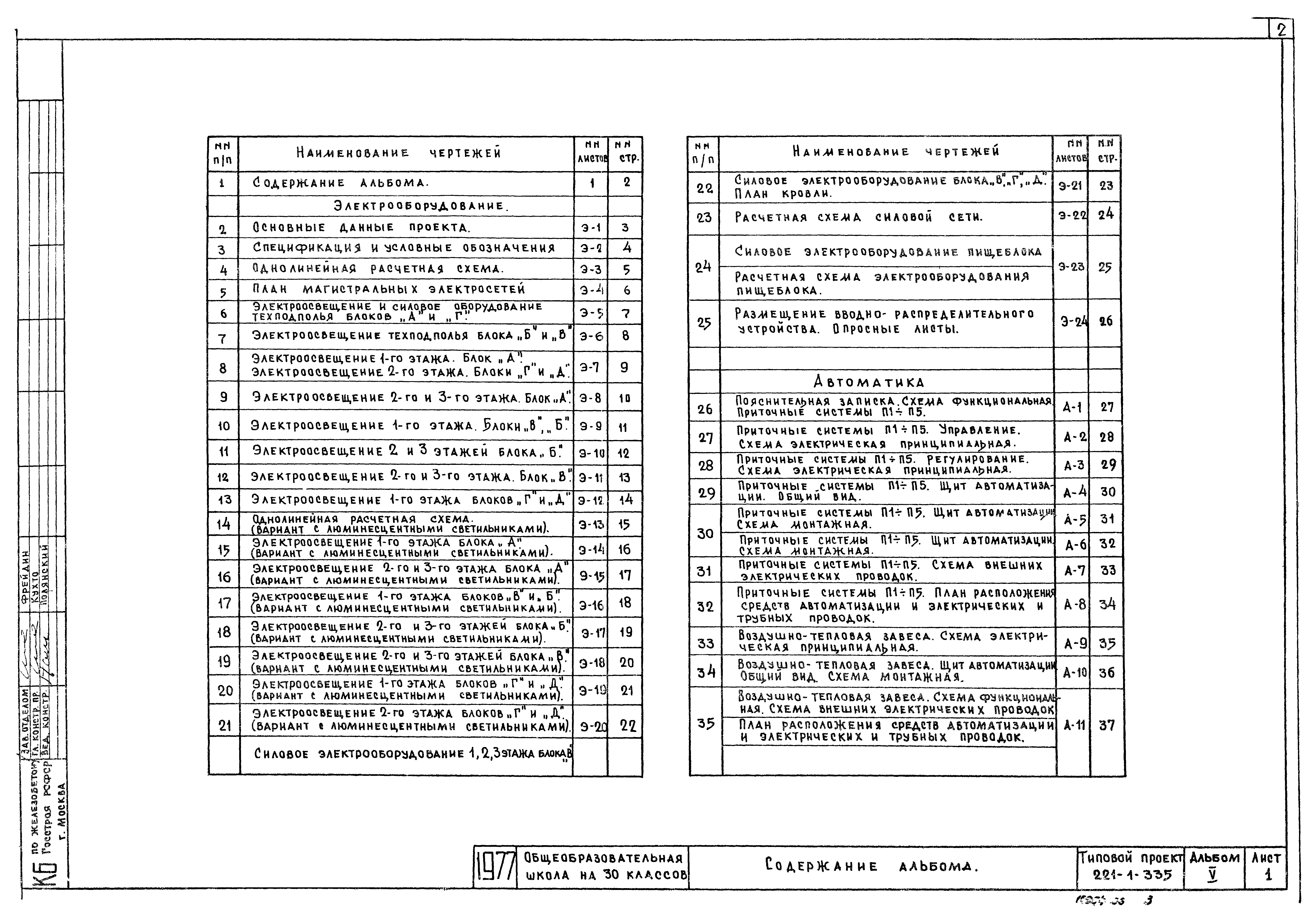 Типовой проект 221-1-335