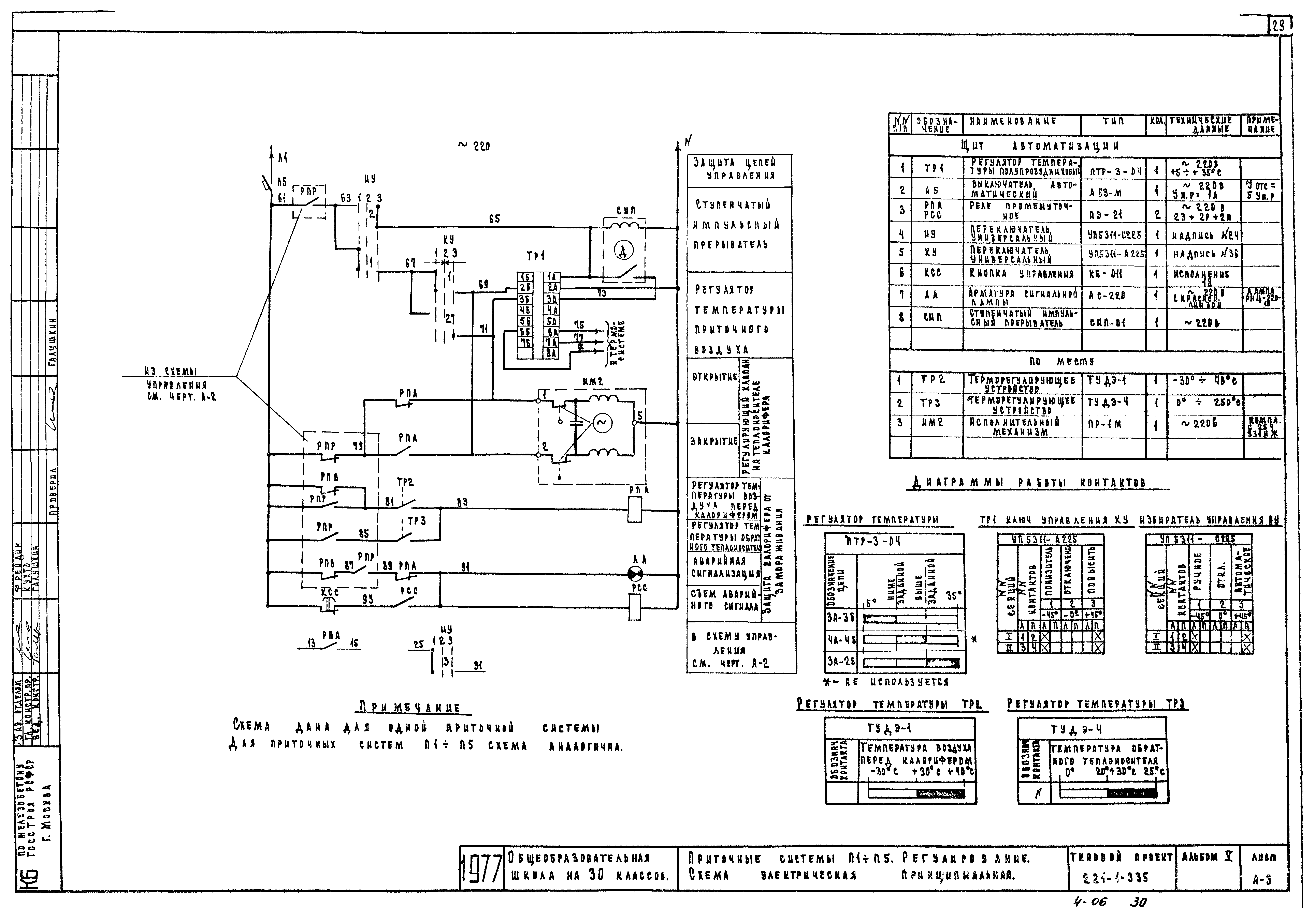 Типовой проект 221-1-335