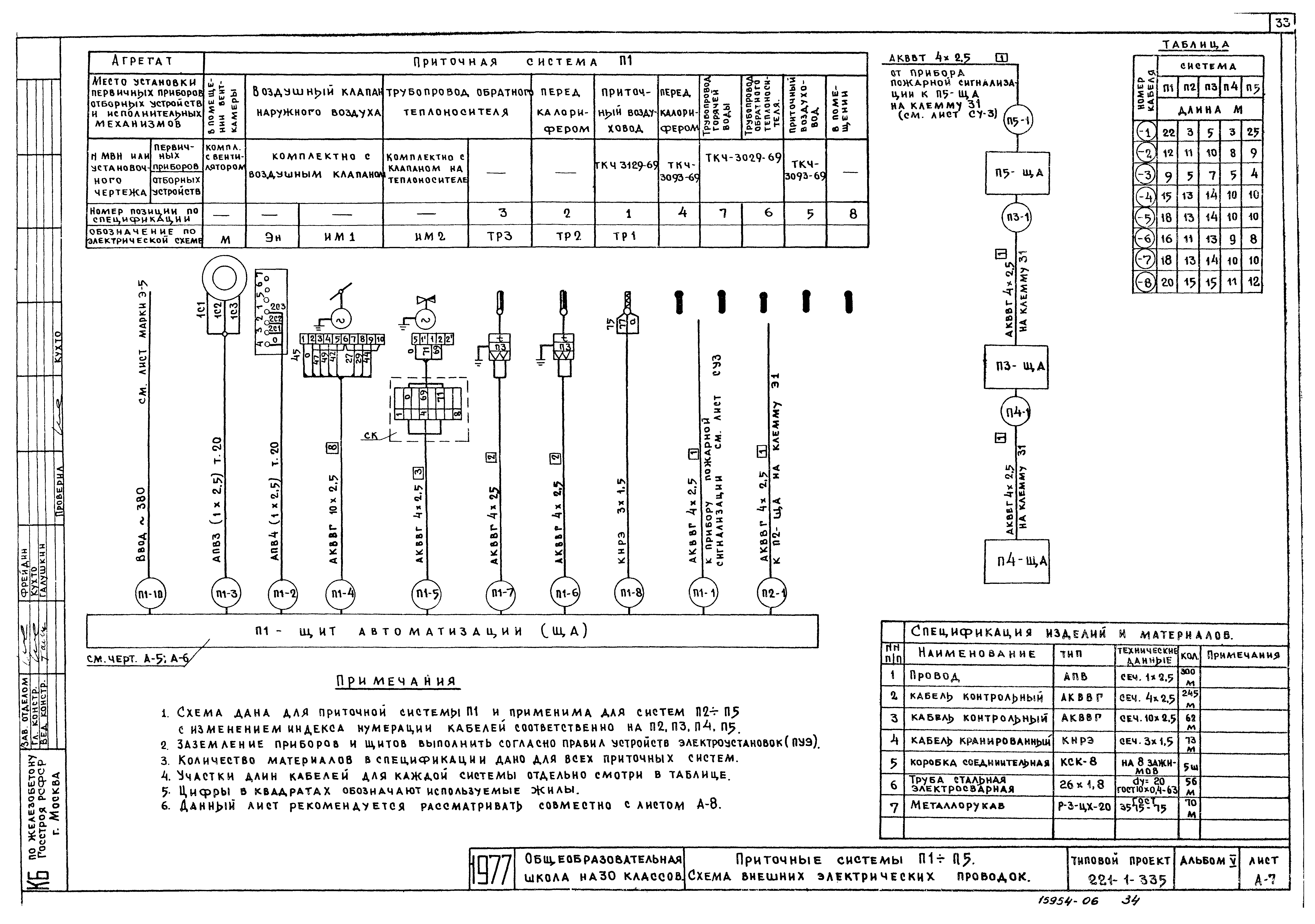 Типовой проект 221-1-335