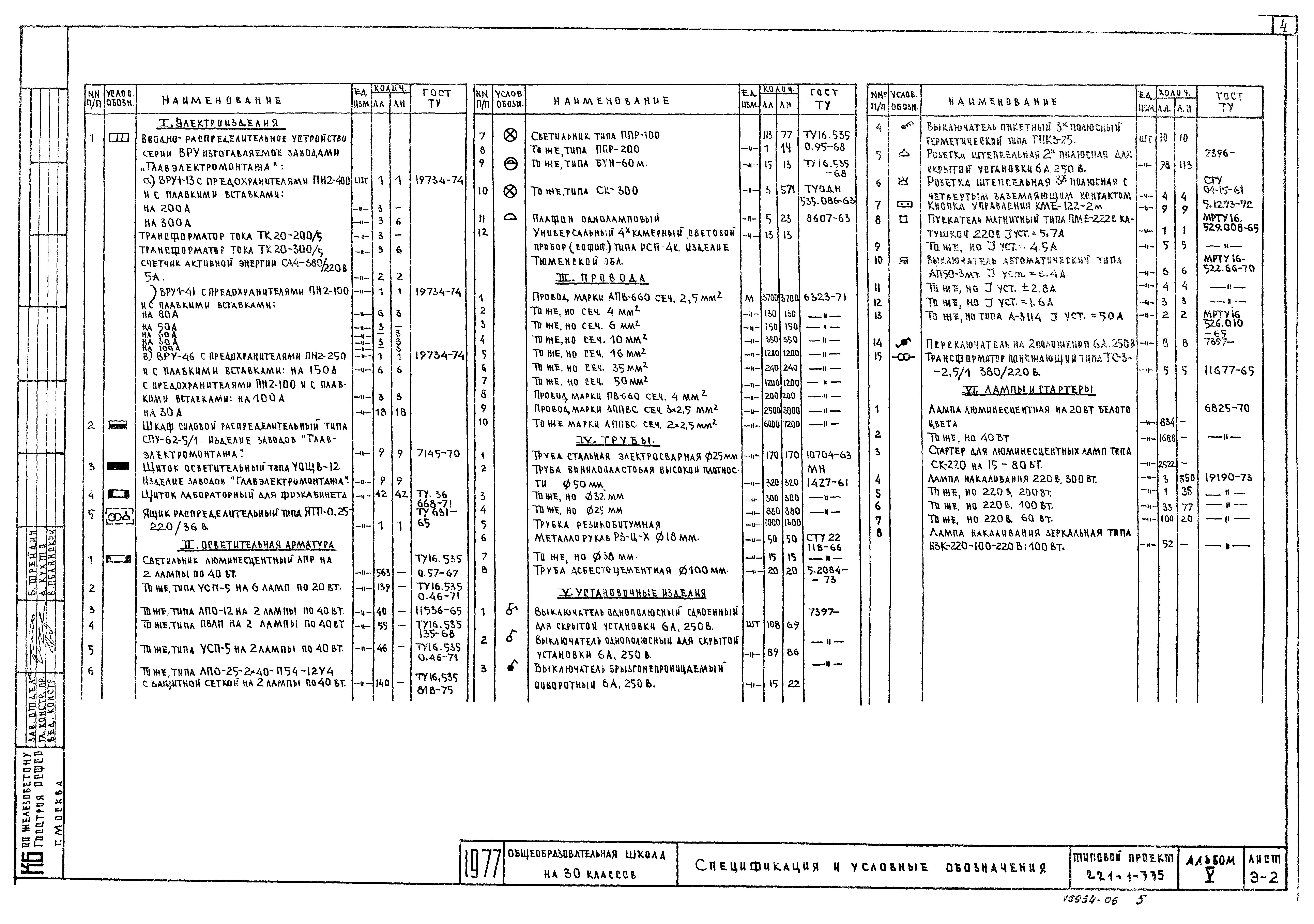 Типовой проект 221-1-335