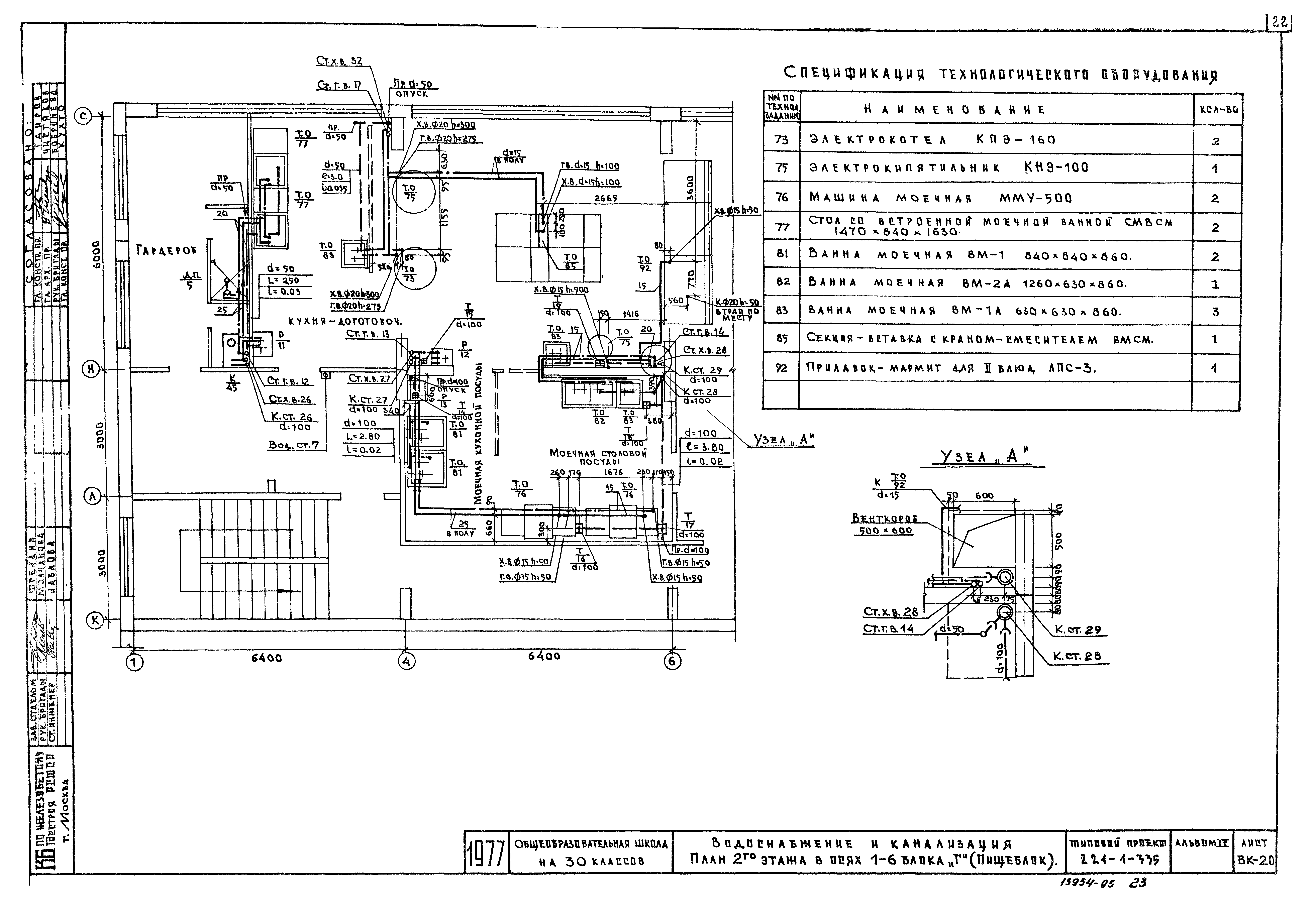 Типовой проект 221-1-335