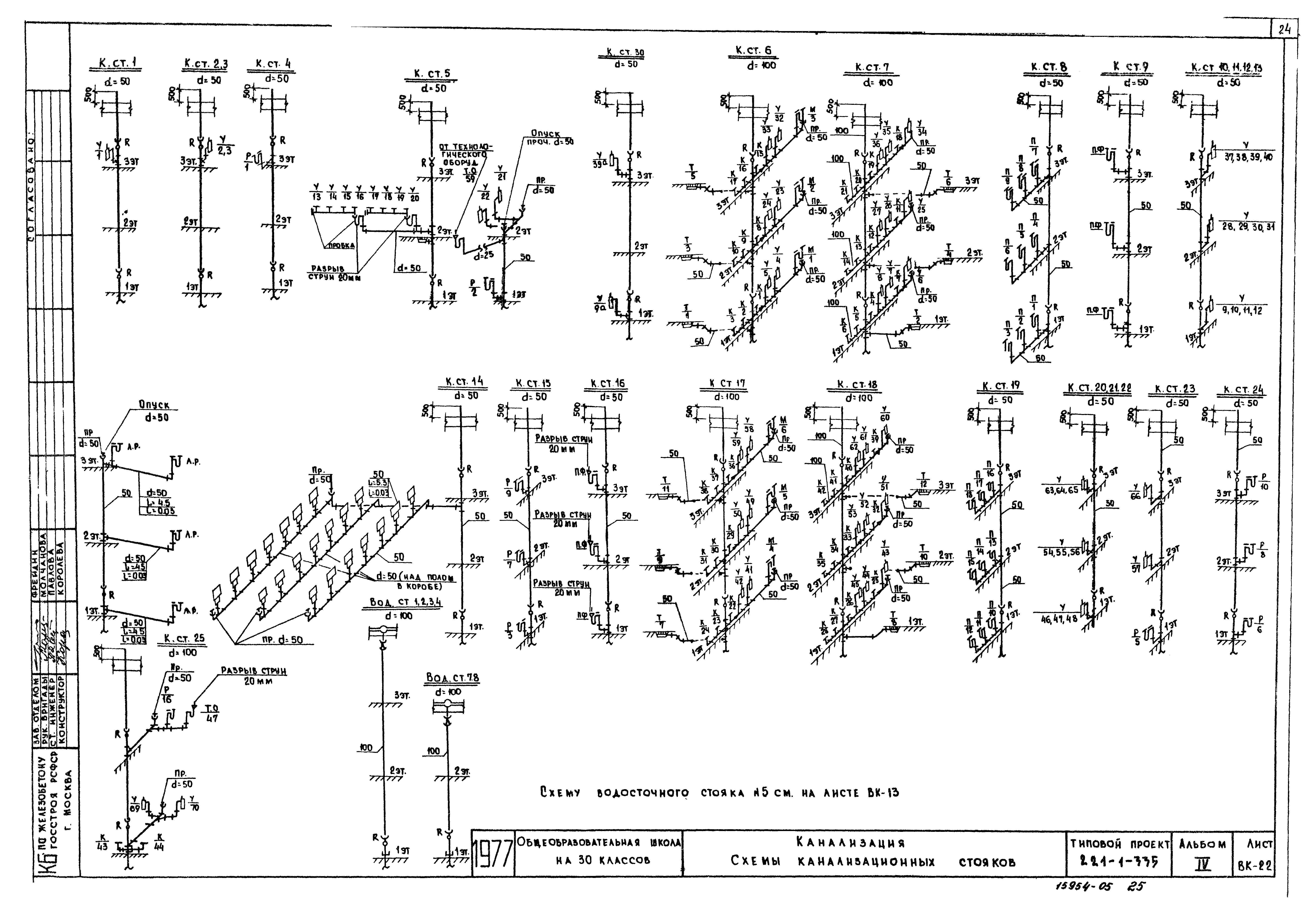 Типовой проект 221-1-335