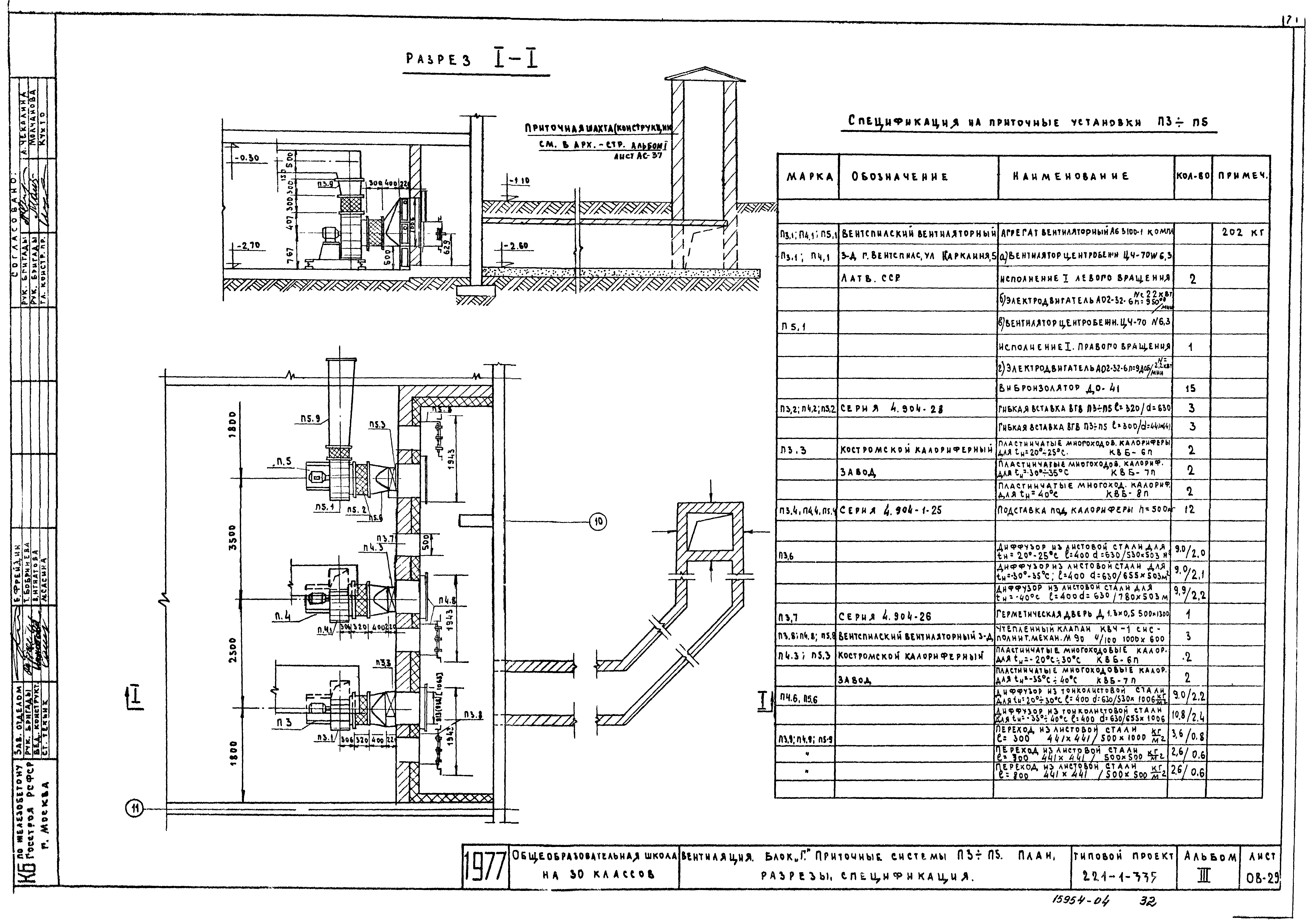 Скачать Типовой проект 221-1-335 Альбом III. Отопление и вентиляция