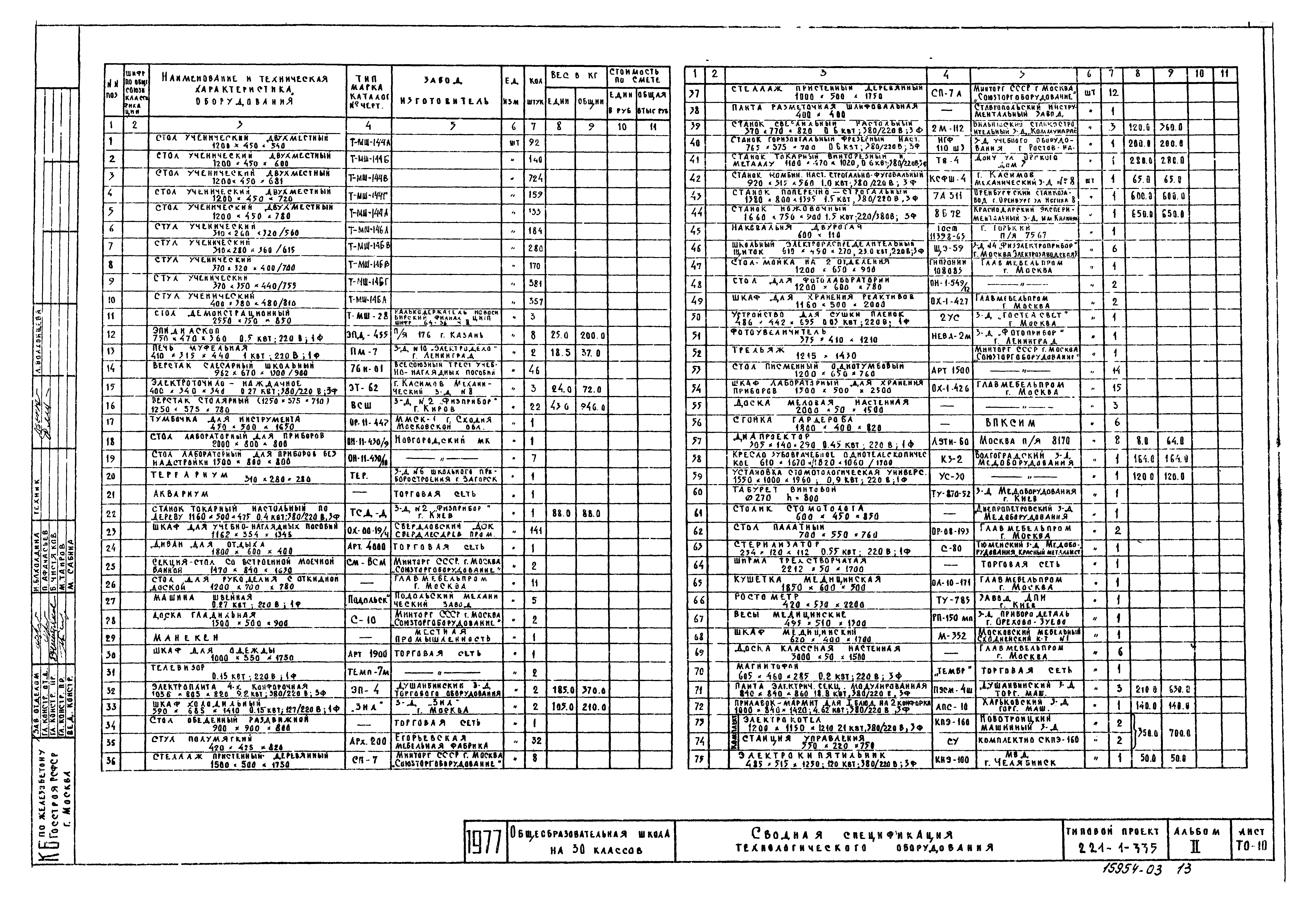 Типовой проект 221-1-335