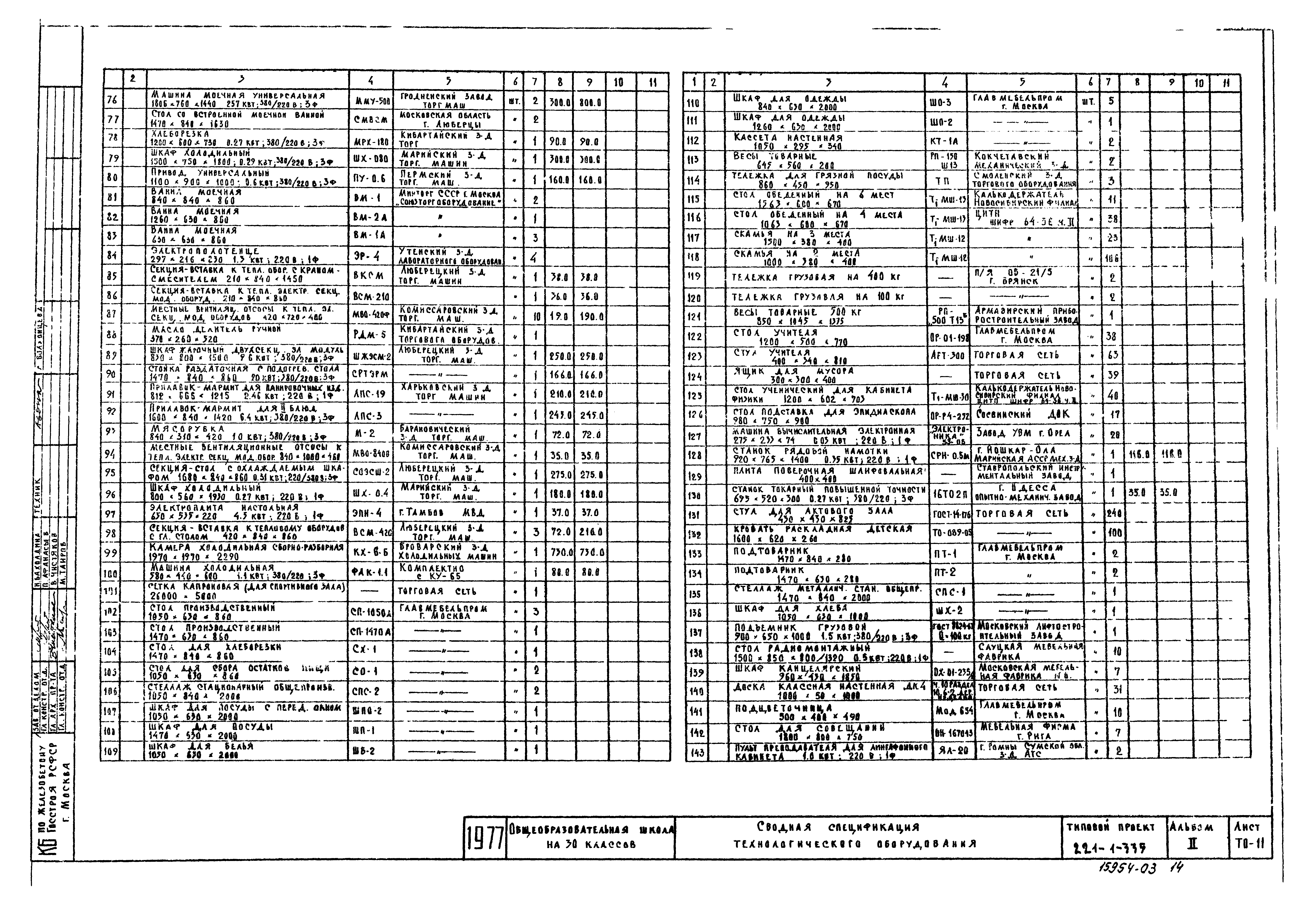 Типовой проект 221-1-335