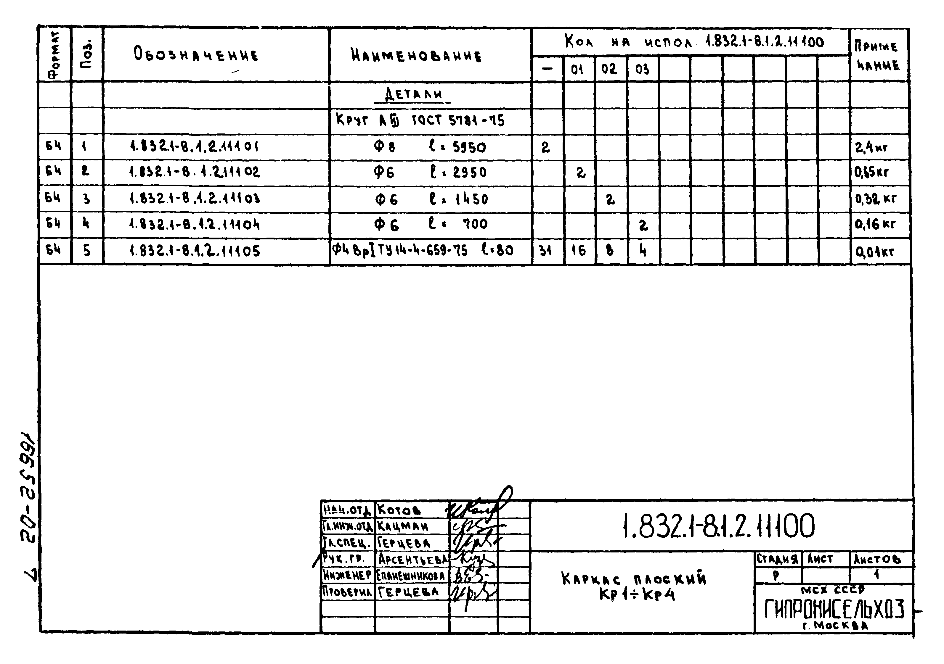 Серия 1.832.1-8