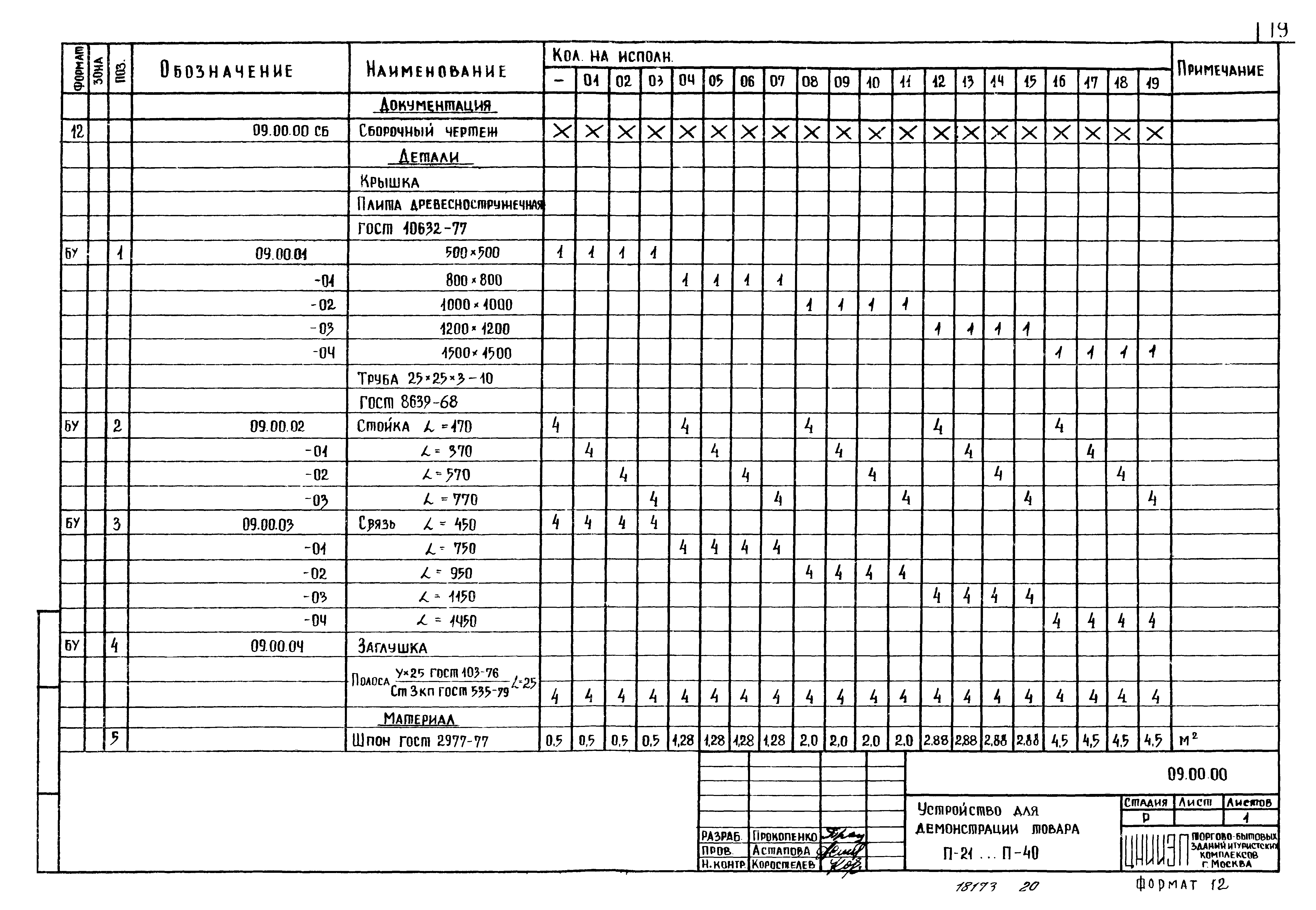 Серия 1.279.9-2